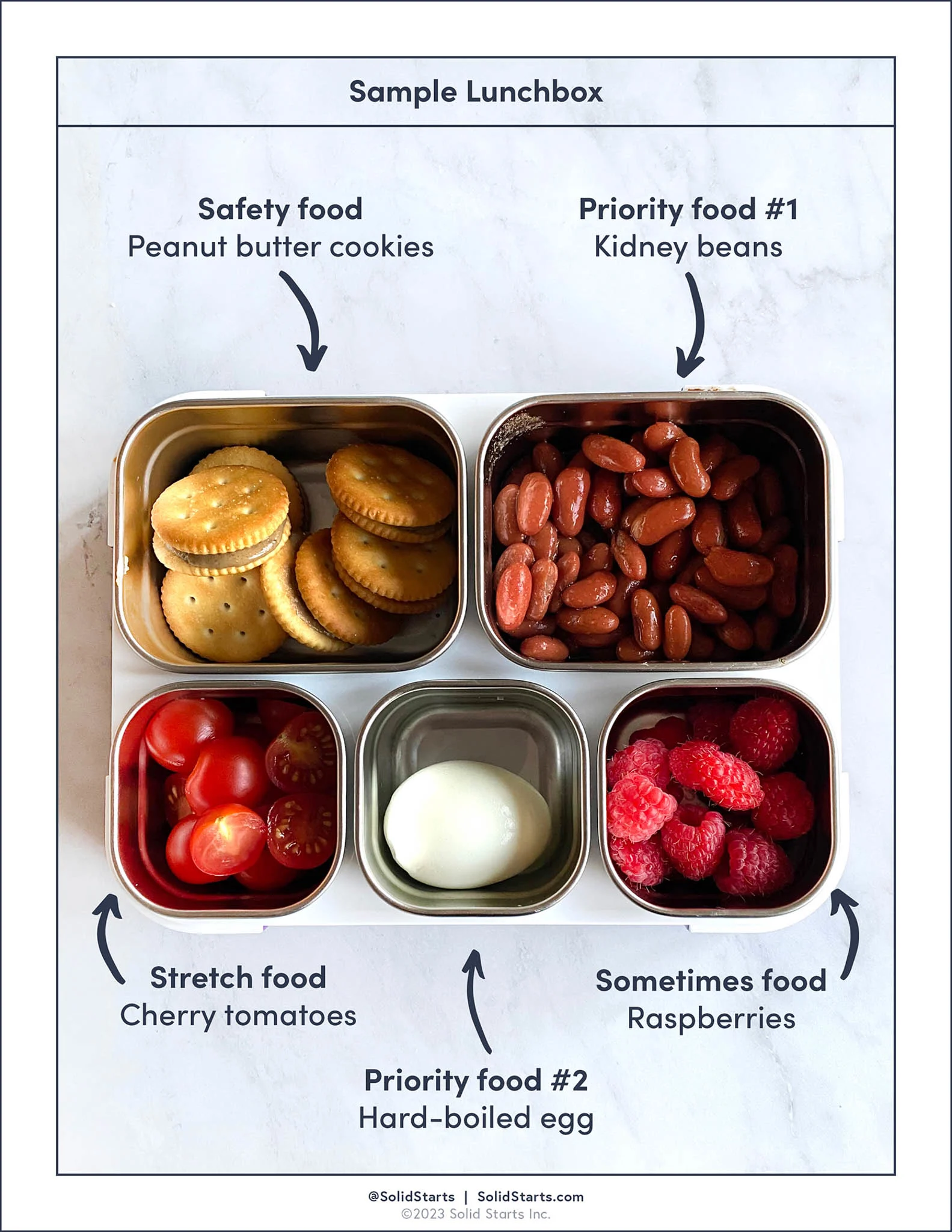 Caregiver Guide to Picky Eating Preview 2
