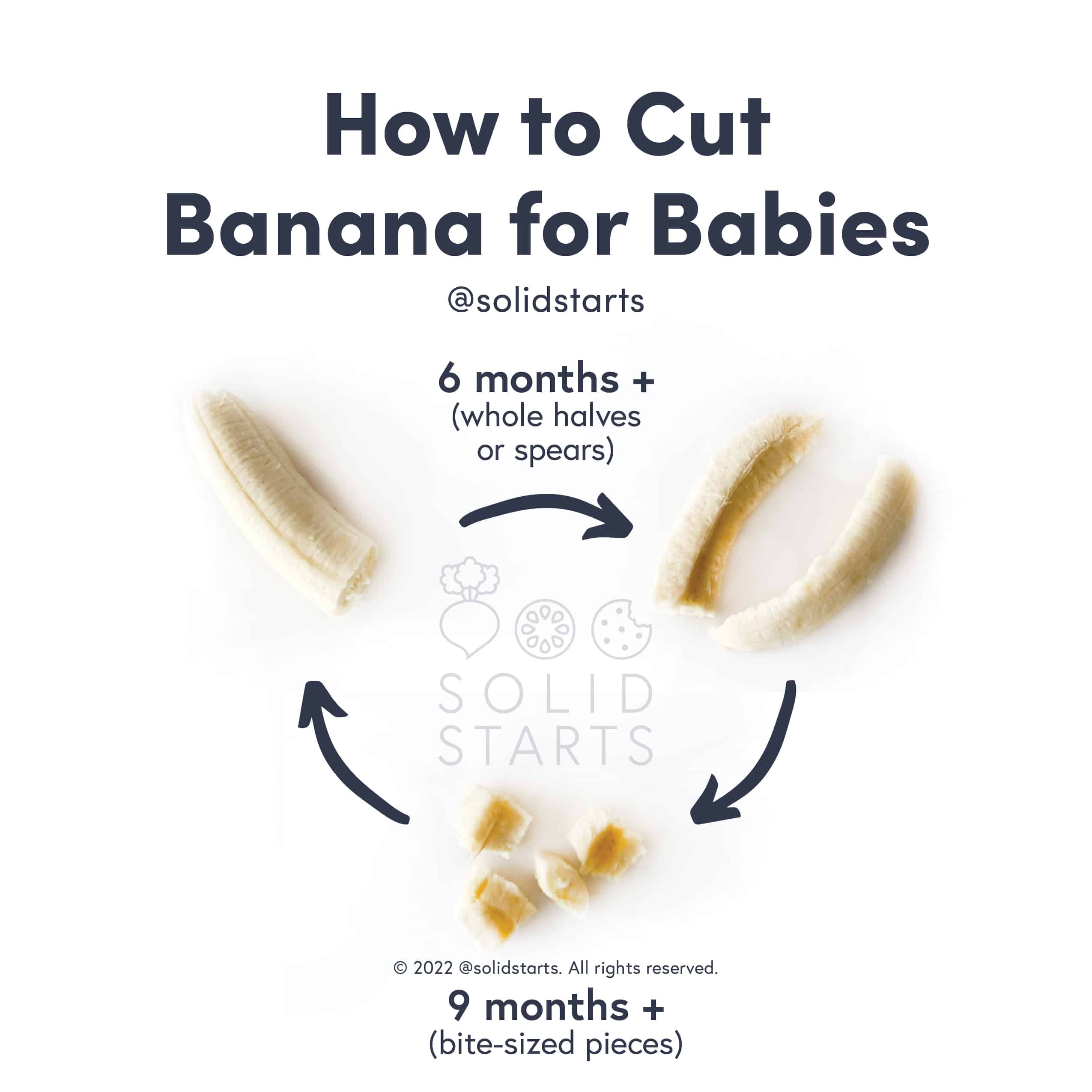 Bananas for Babies When Can Babies Eat Bananas? Solid Starts