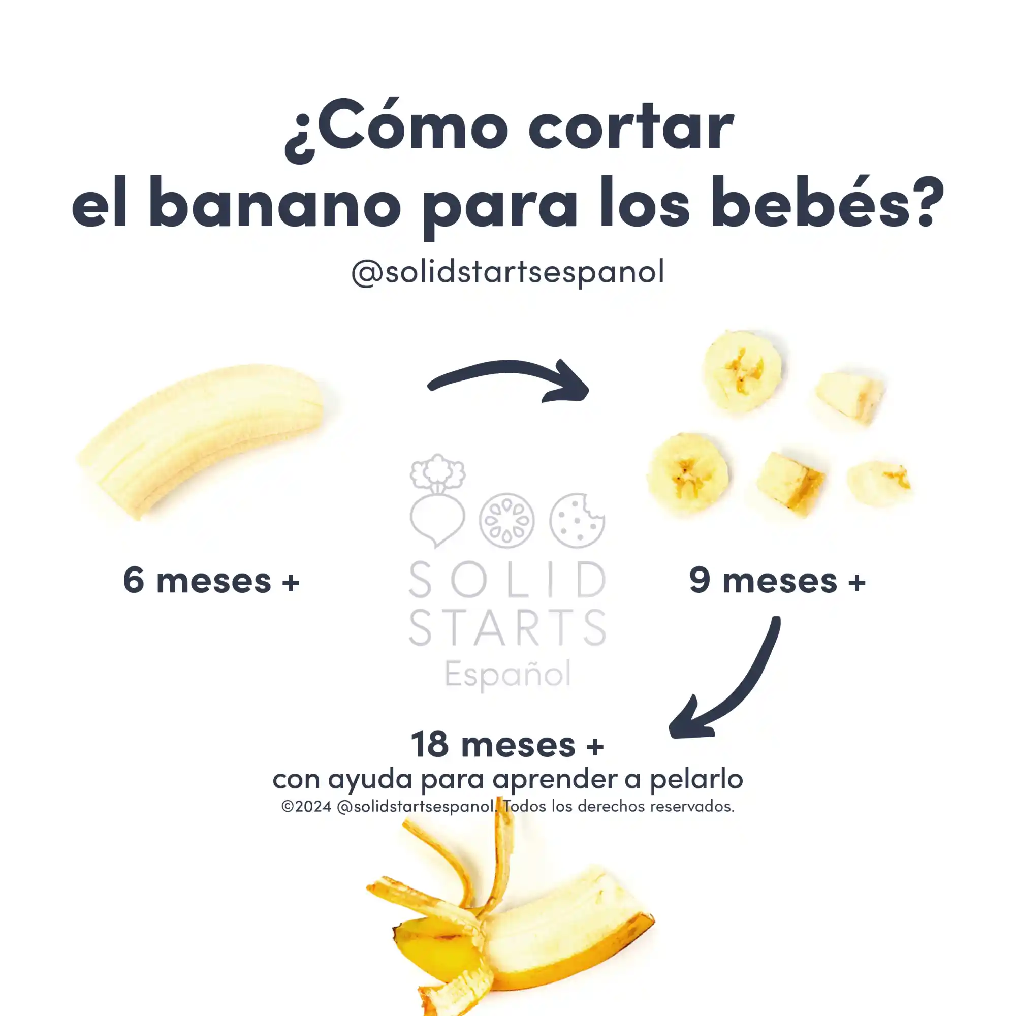 a Solid Starts infographic with the header "How to Cut Banana for Babies": a whole half for 6 months, round slices for 9 months, and whole with coaching how to peel for 18 mos+