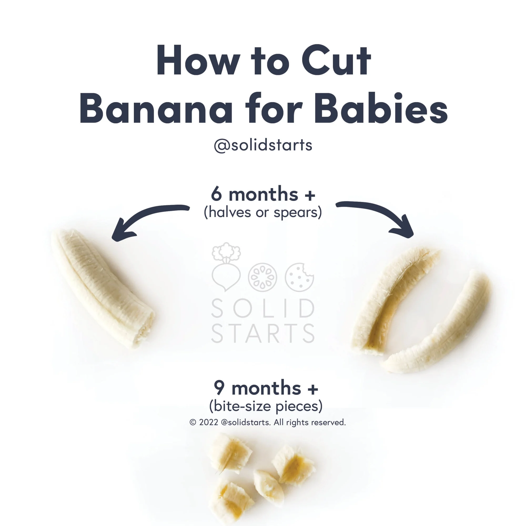 a Solid Starts infographic with the header "How to Cut Banana for Babies": a whole half or spears for 6 months, bite-sized pieces for 9 months