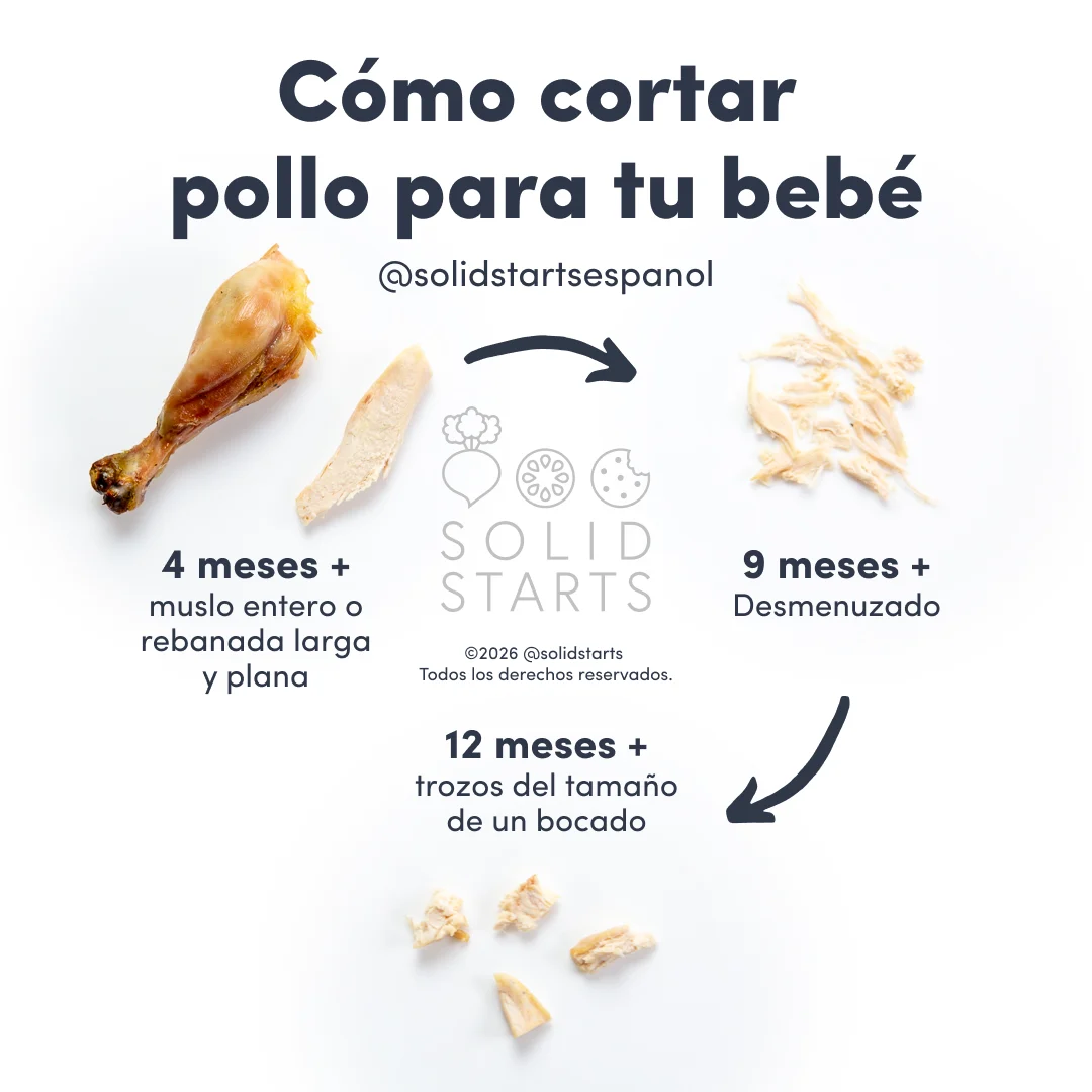Cómo cortar pollo para tu bebé