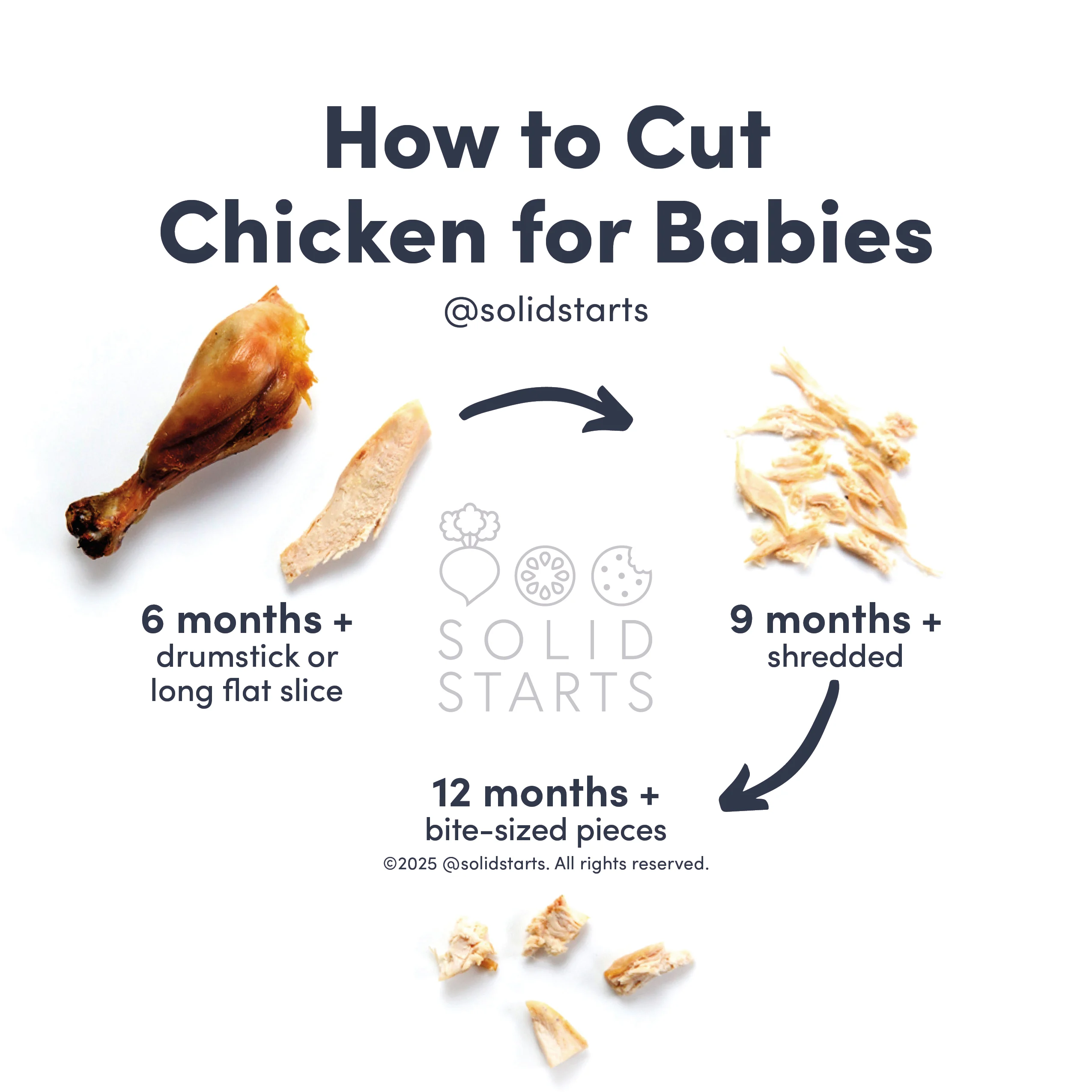 How-to-Cut-Chicken-for-Babies