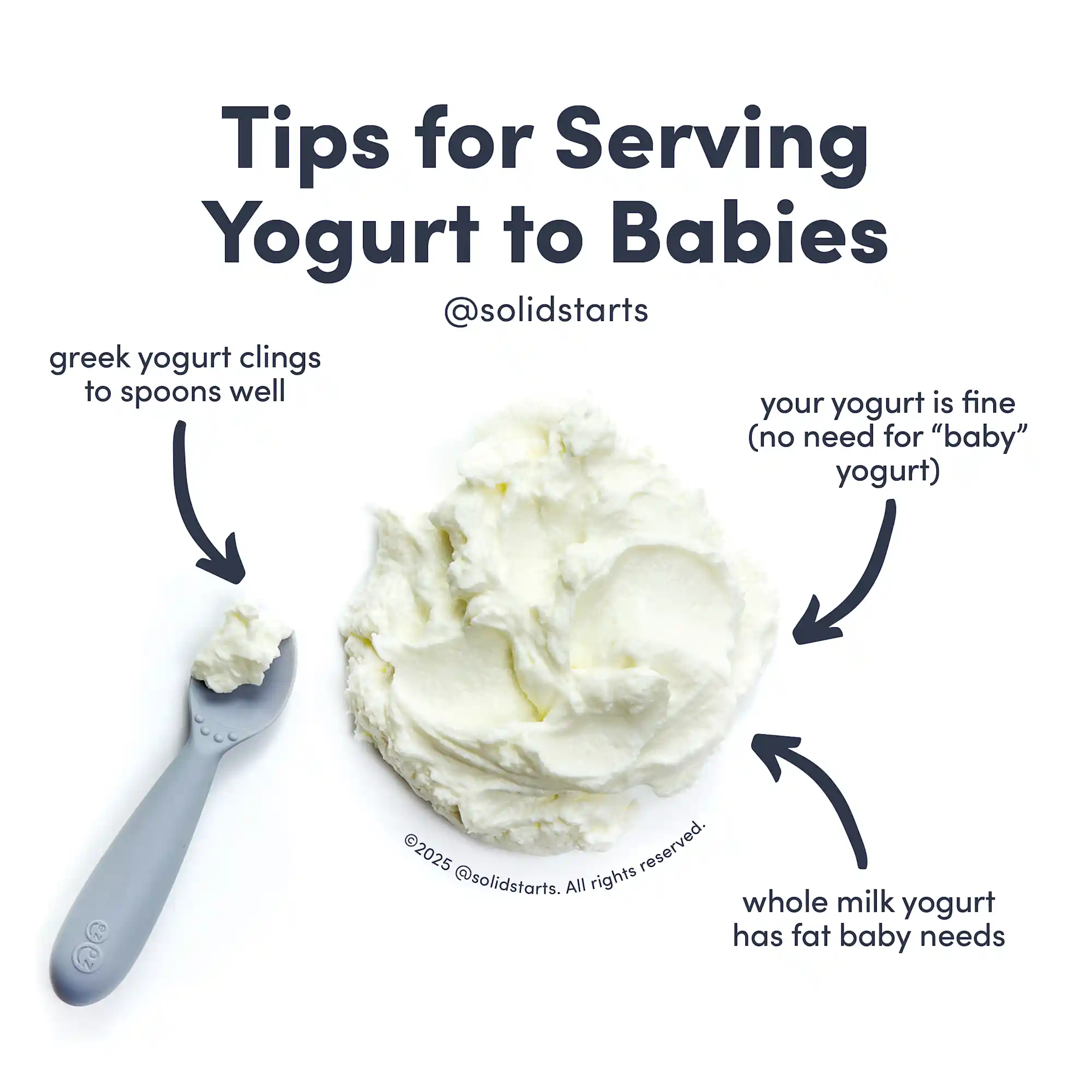 a Solid Starts infographic with the header Tips for Serving Yogurt to Babies: greek yogurt clings to spoons well, your yogurt is fine, no need for baby yogurt, and whole milk yogurt has fat baby needs