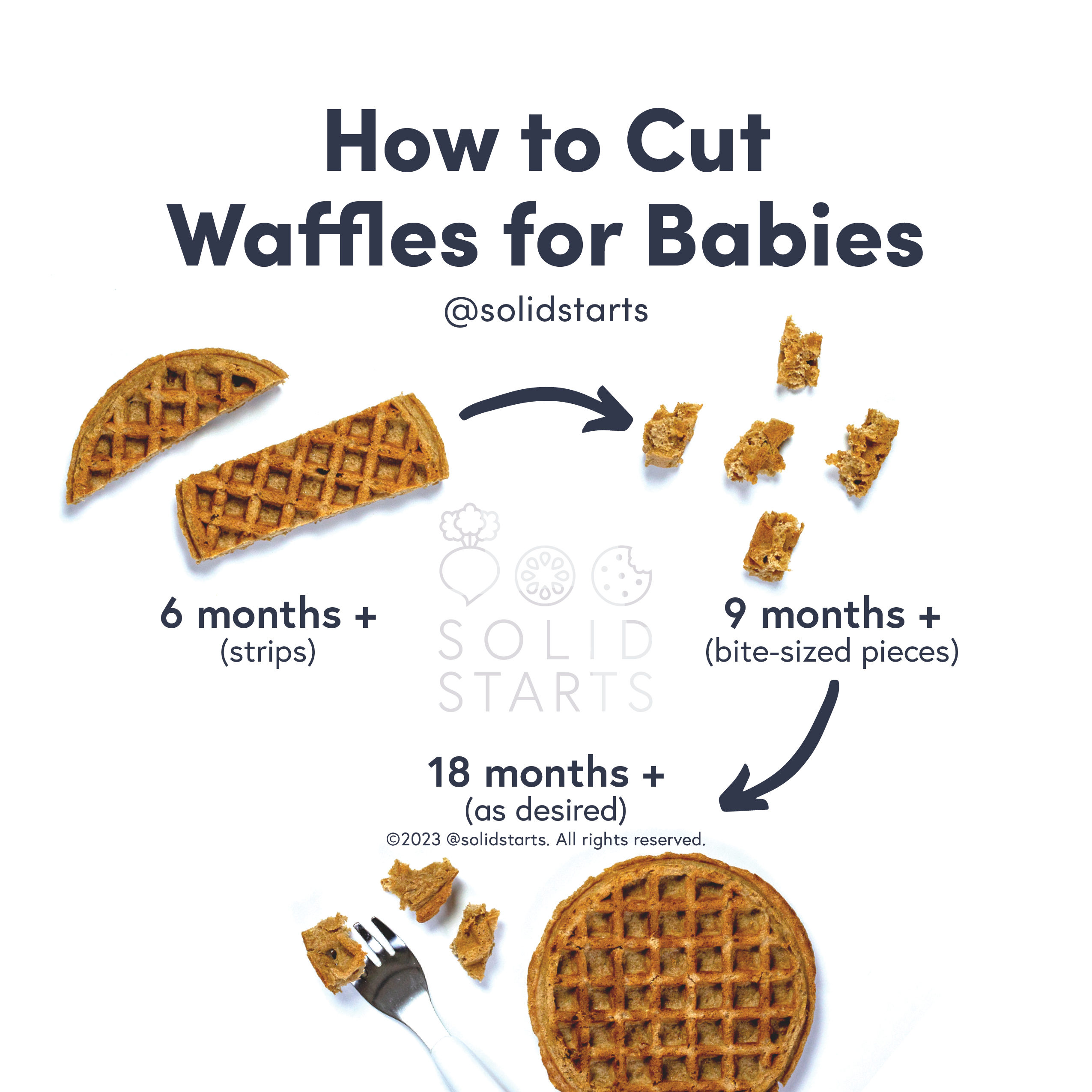 Sweet Potato Waffles for Baby + Toddler (First Finger Foods) - Baby Foode
