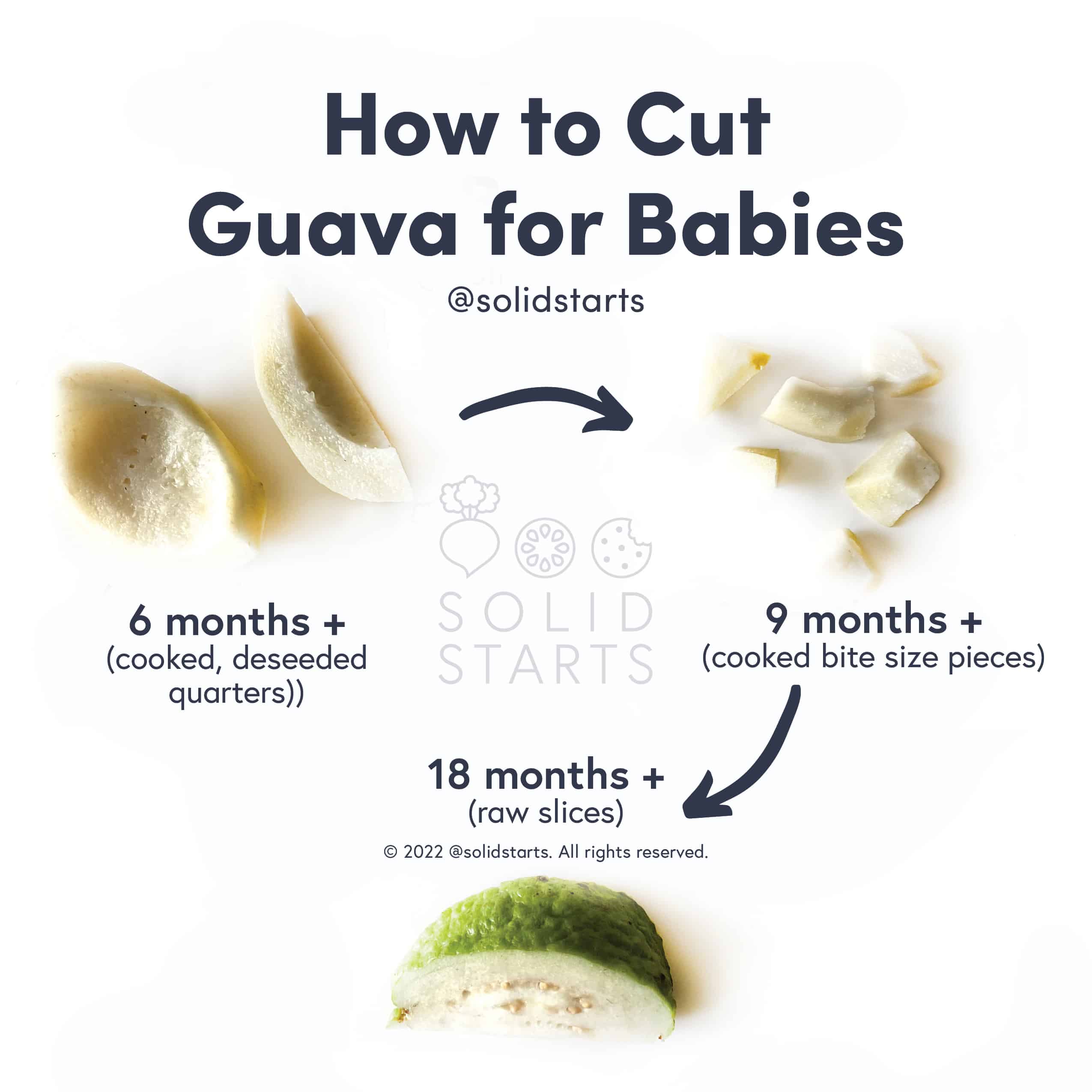 How to Cut Guava for Babies