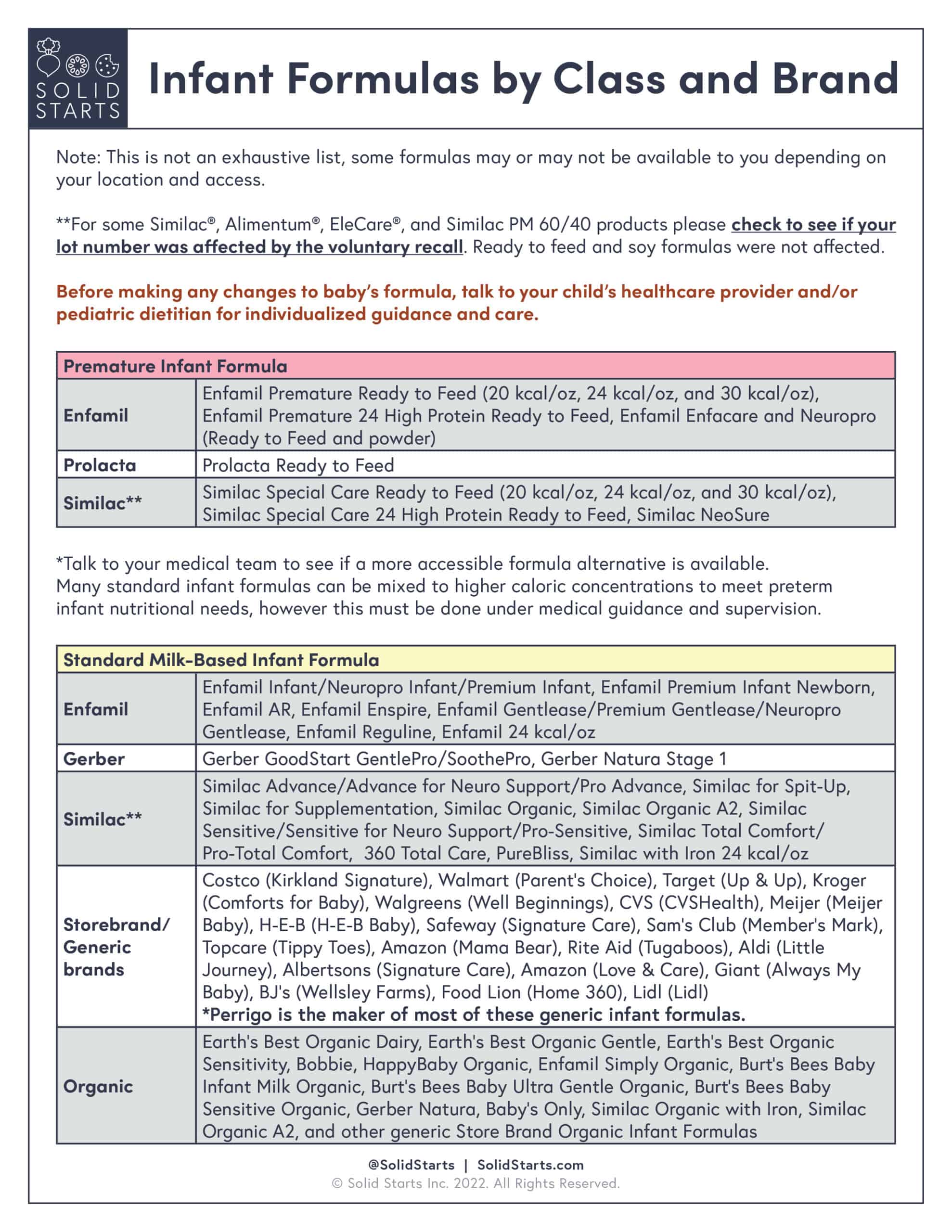 Concerns Regarding Donations of Infant Formula and Infant Feeding Items  During an Emergency, Nutrition