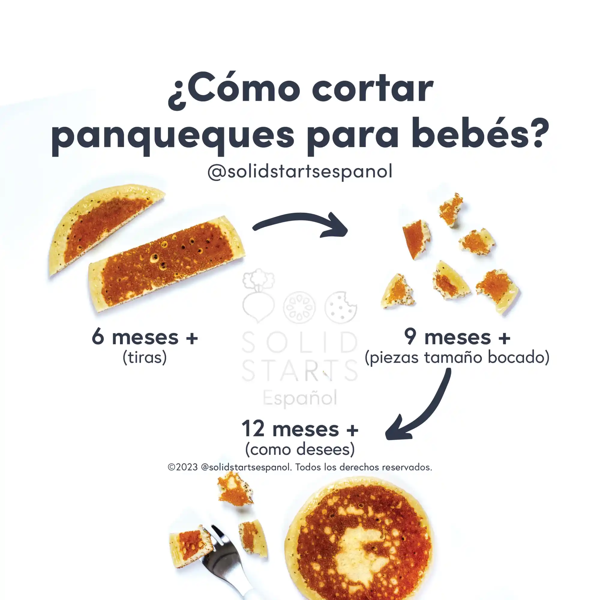 a Solid Starts infographic with the header How to Cut Pancakes for Babies: strips for babies 6 months+, bite-sized pieces for 9 months+, whole or bite-sized pieces with utensil for 12 months+