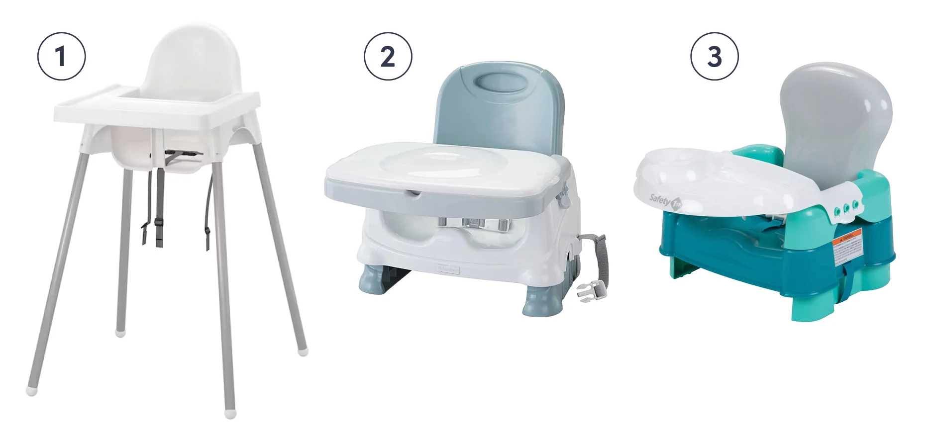 Best Budget Friendly High Chairs