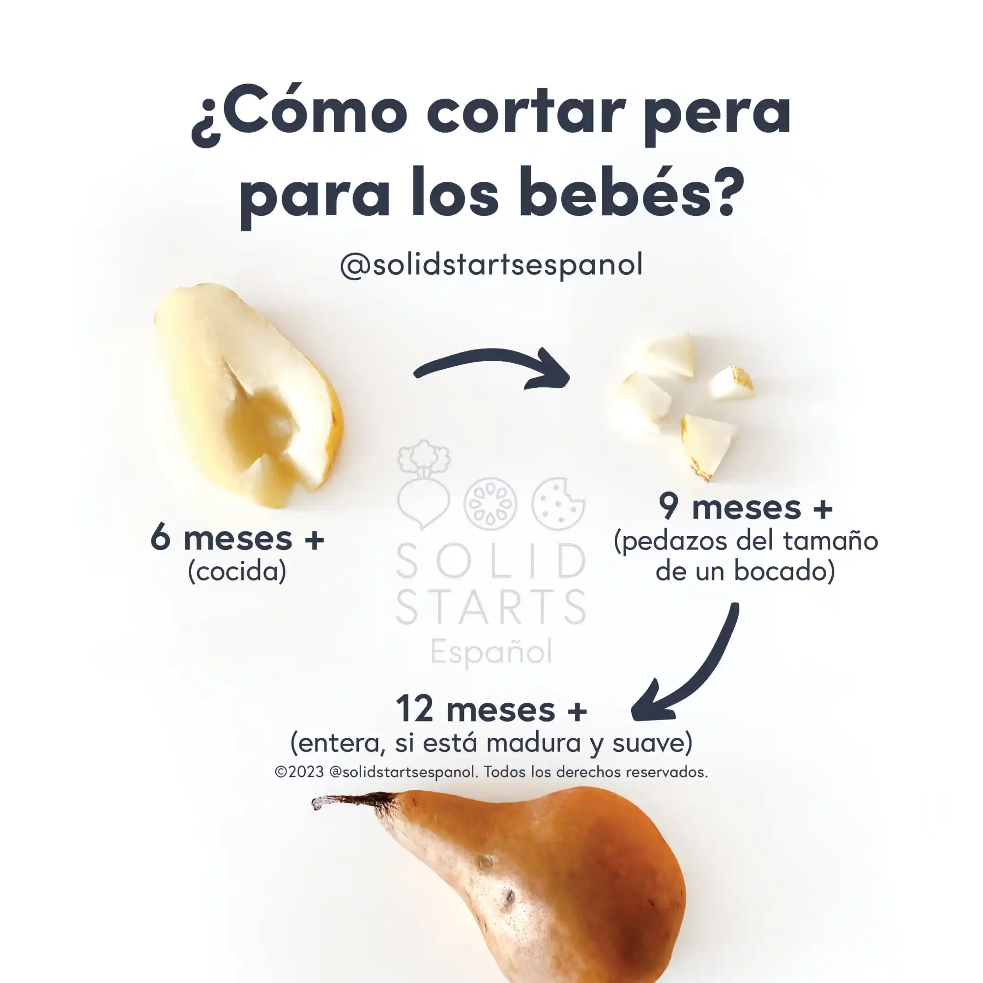 an infographic with the header "how to cut pear for babies": a cooked pear cut in half for 6 months+, bite-sized pieces for babies 9 months+, and a whole, ripe, soft pear for toddlers 12 months
