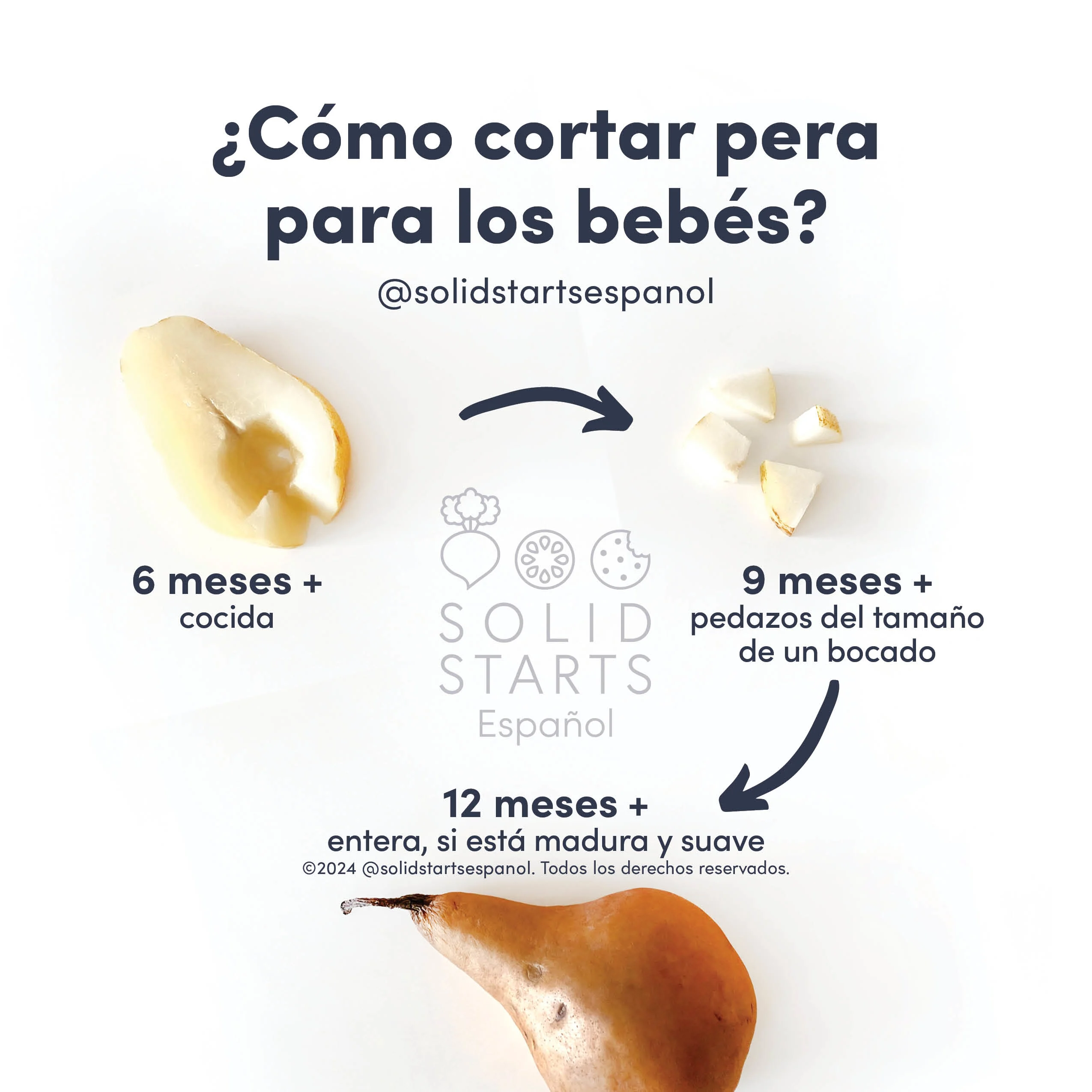 an infographic with the header "how to cut pear for babies": a cooked pear cut in half for 6 months+, bite-sized pieces for babies 9 months+, and a whole, ripe, soft pear for toddlers 12 months