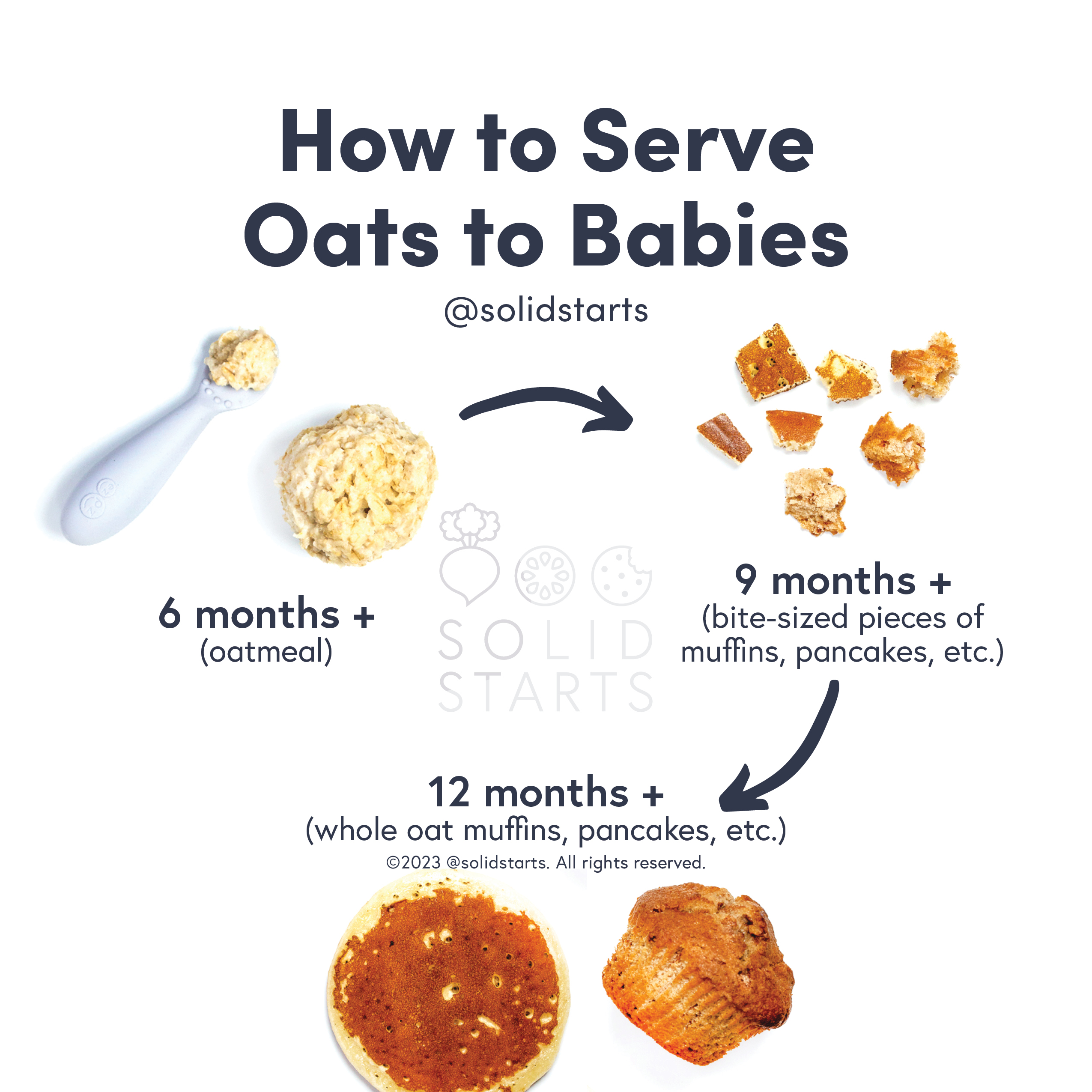 Oats for Babies Can Babies Eat Oats? First Food for Baby Solid Starts