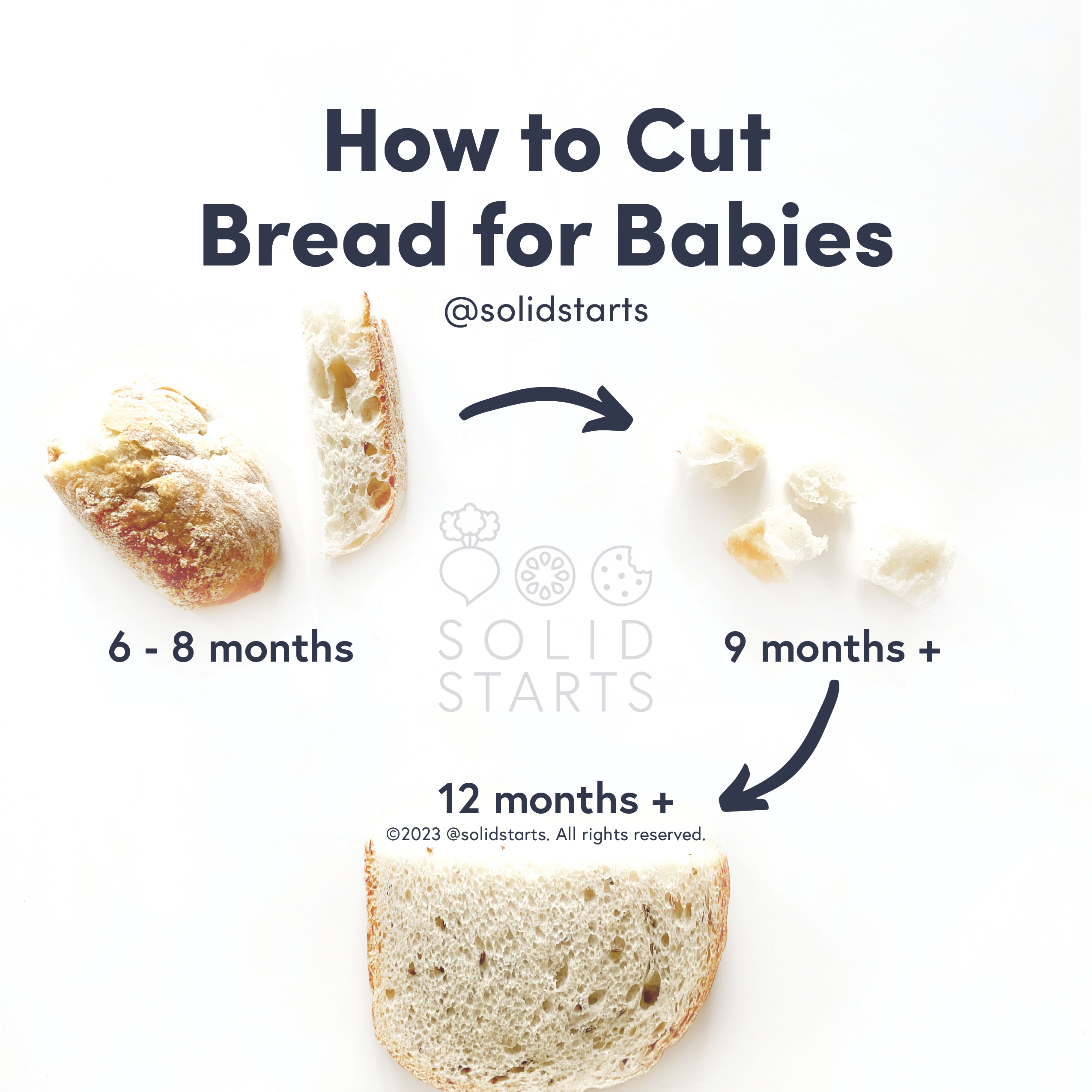 How to Cut Bread for Babies Solid Starts