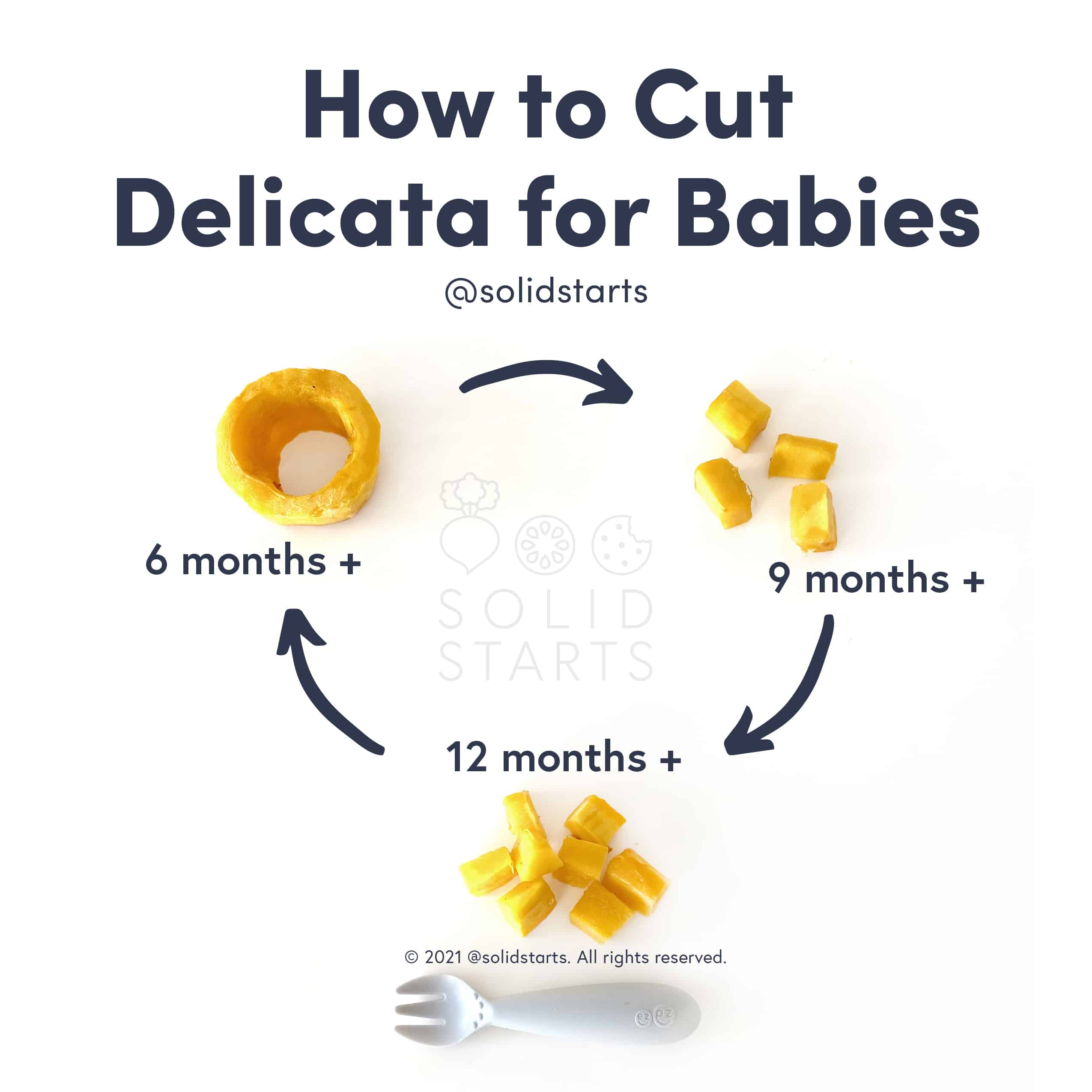 How to Cut Delicata for Babies