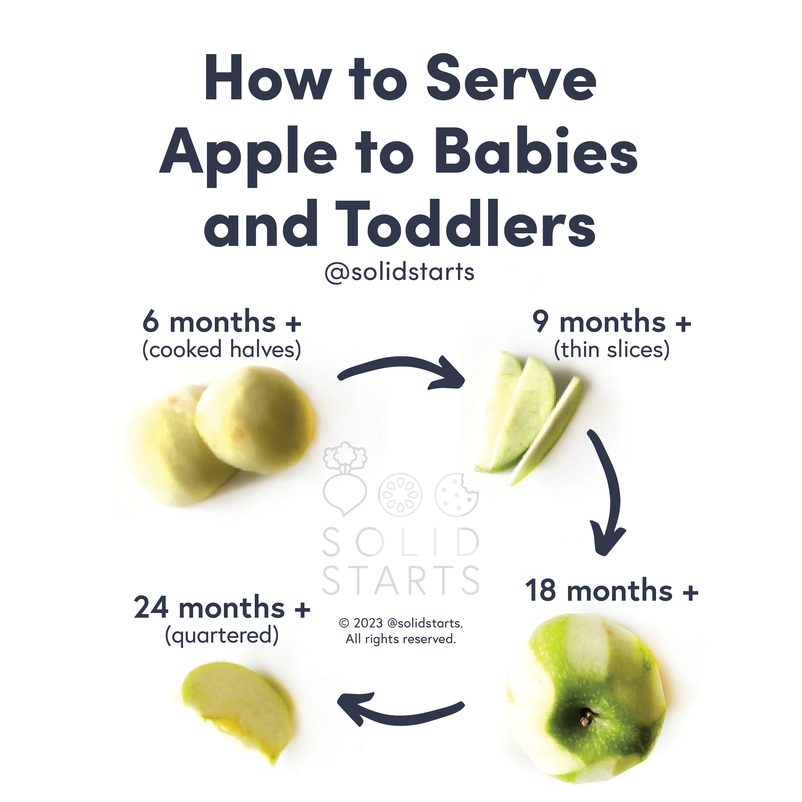 Is apple good for 1 year old?