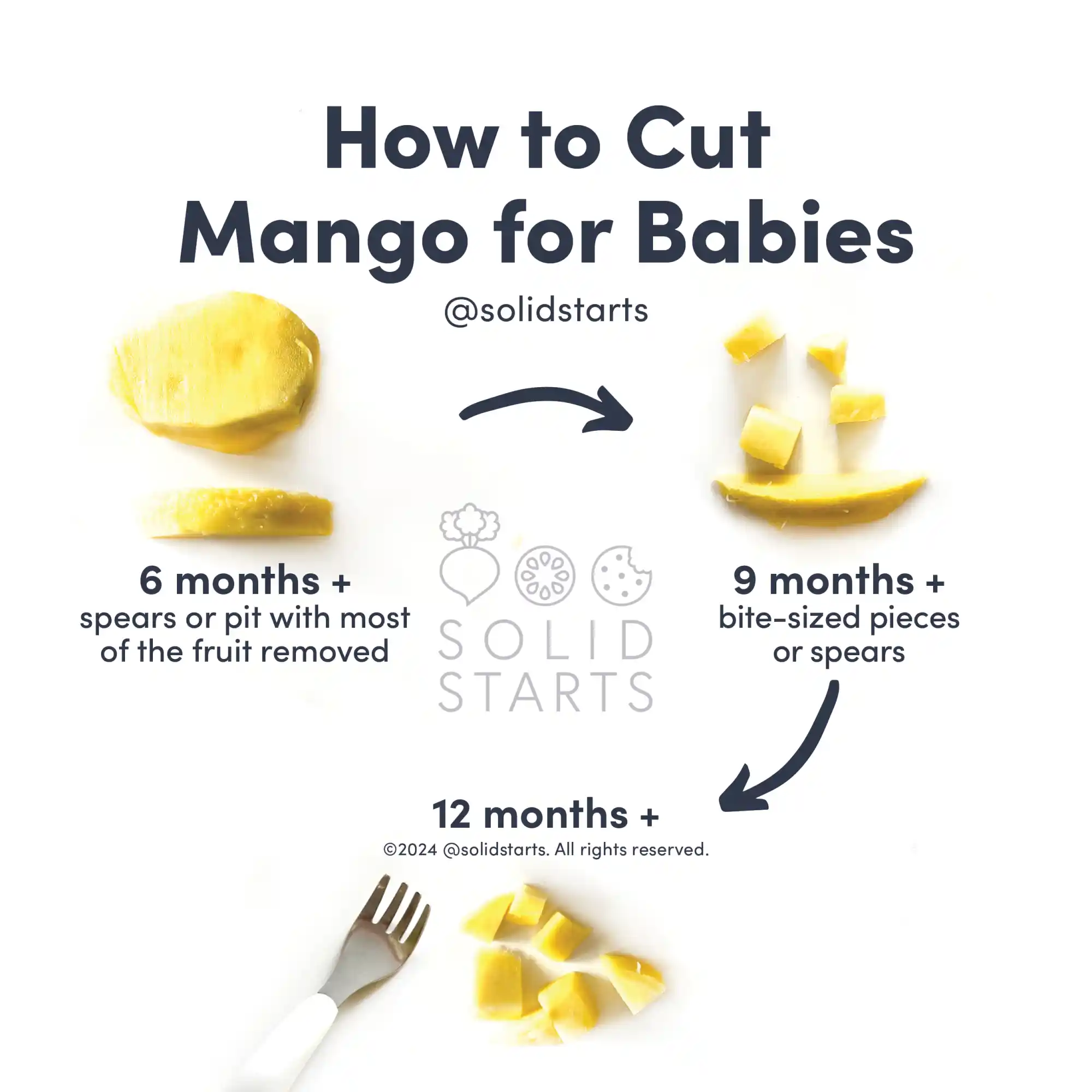 How-to-Cut-Mango-for-Babies