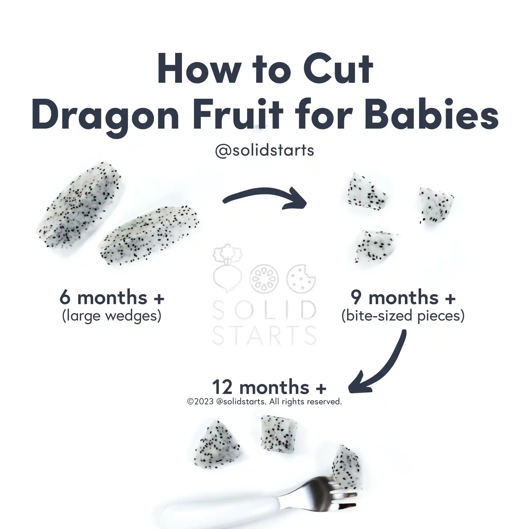a Solid Starts infographic with the header How to Cut Dragon Fruit for Babies: large wedges for 6 months+, bite-sized pieces for 9 months+, and bite-sized pieces with a fork for 12 months+