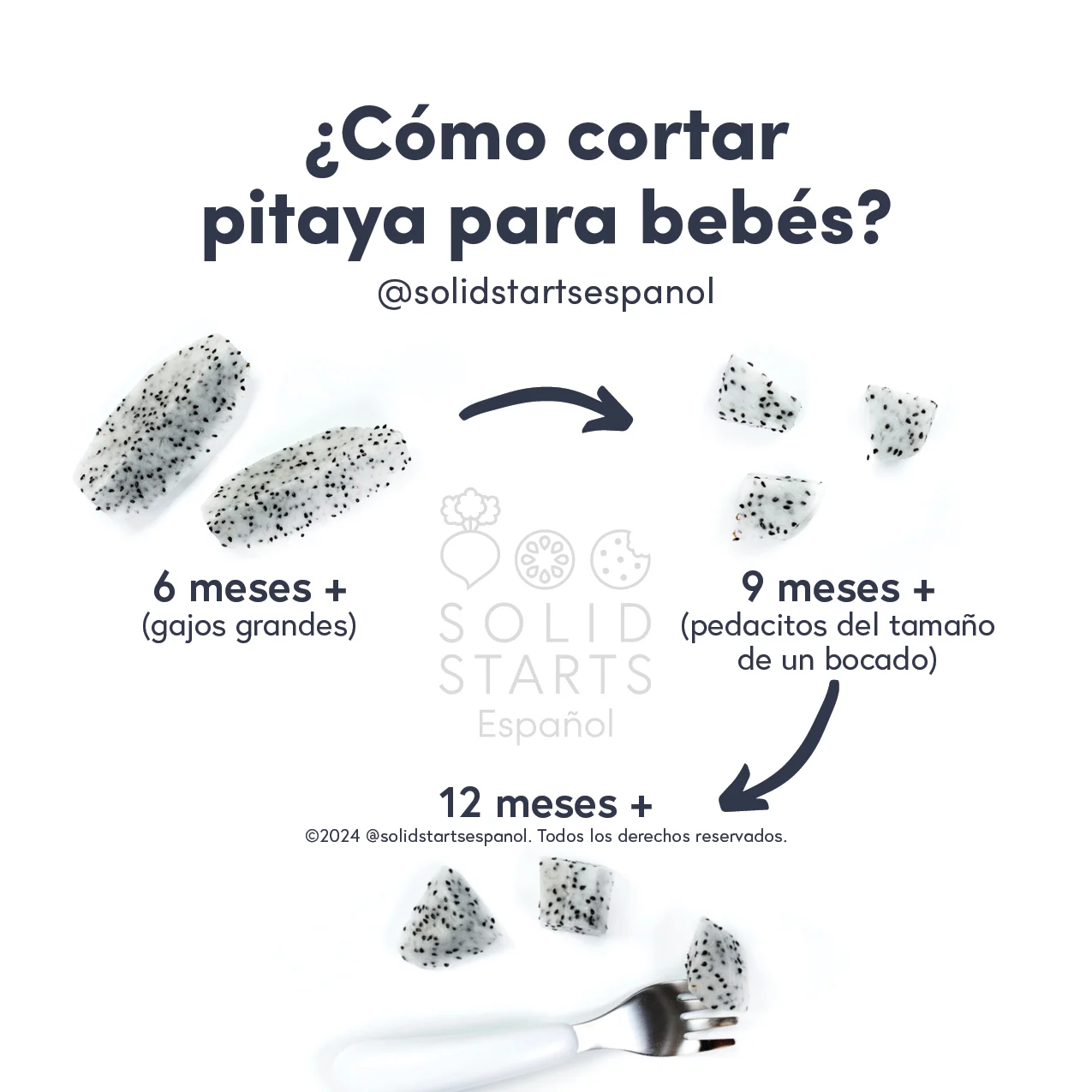 a Solid Starts infographic with the header How to Cut Dragon Fruit for Babies: large wedges for 6 months+, bite-sized pieces for 9 months+, and bite-sized pieces with a fork for 12 months+