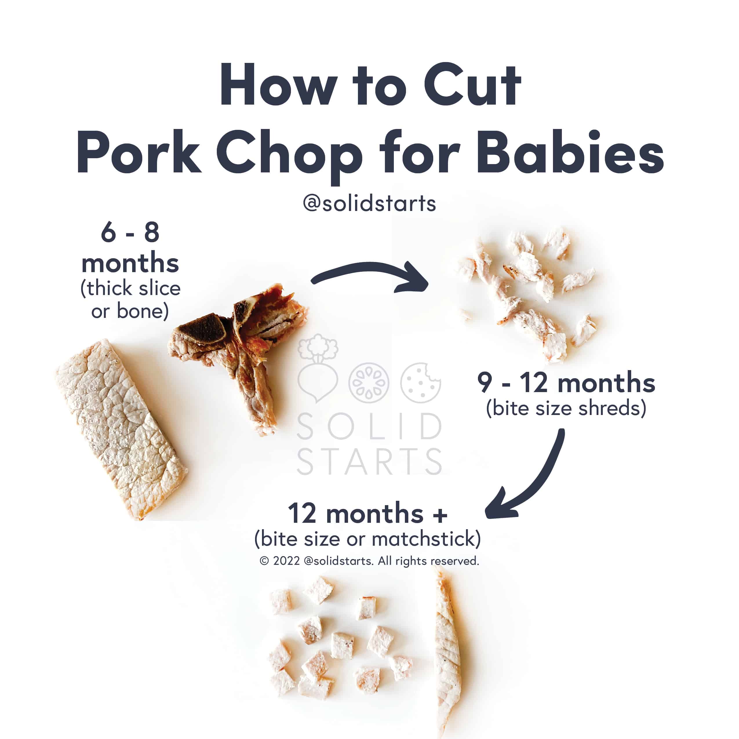 How to Cut Pork Chop for Babies