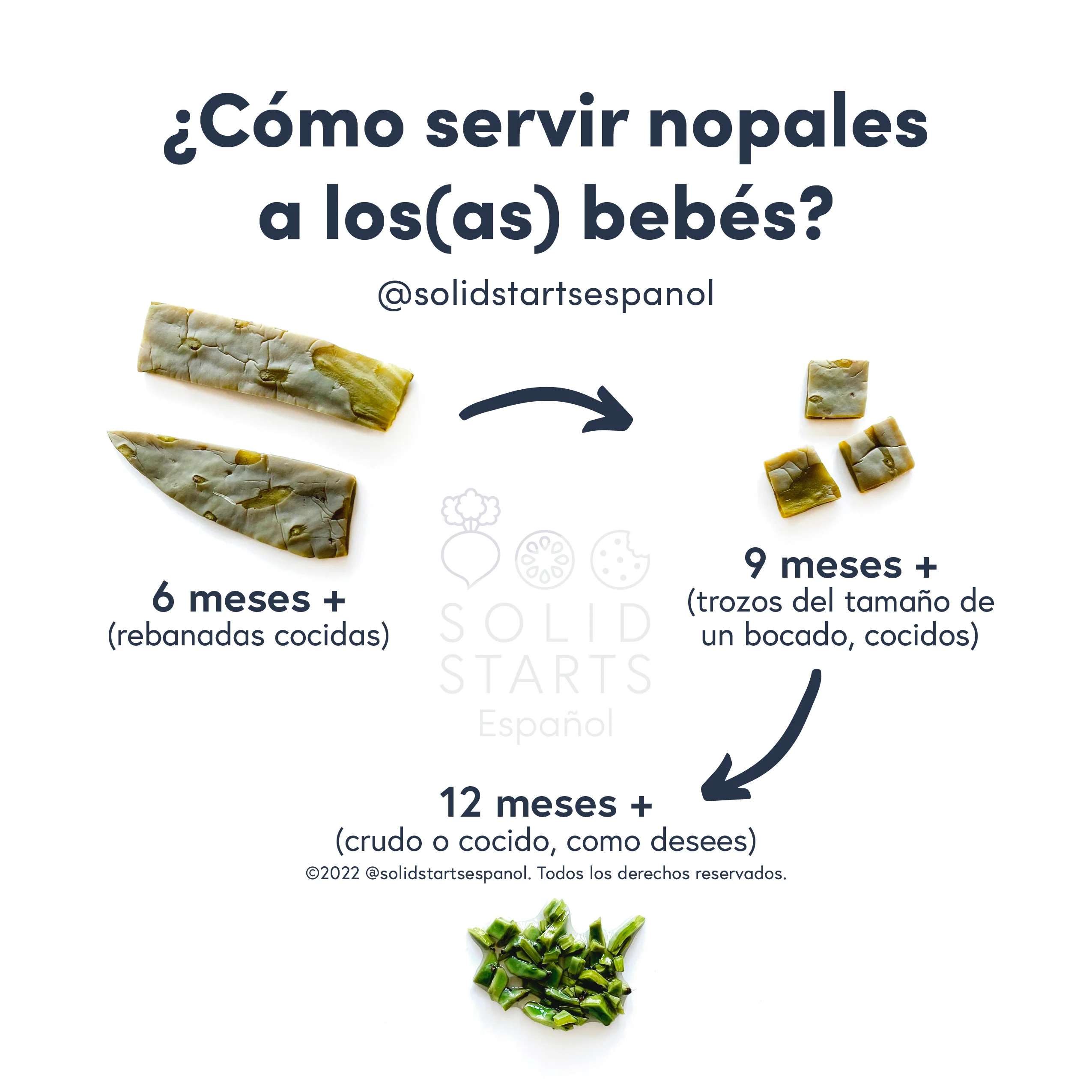 ¿Cómo servir nopales a los(as) bebés?