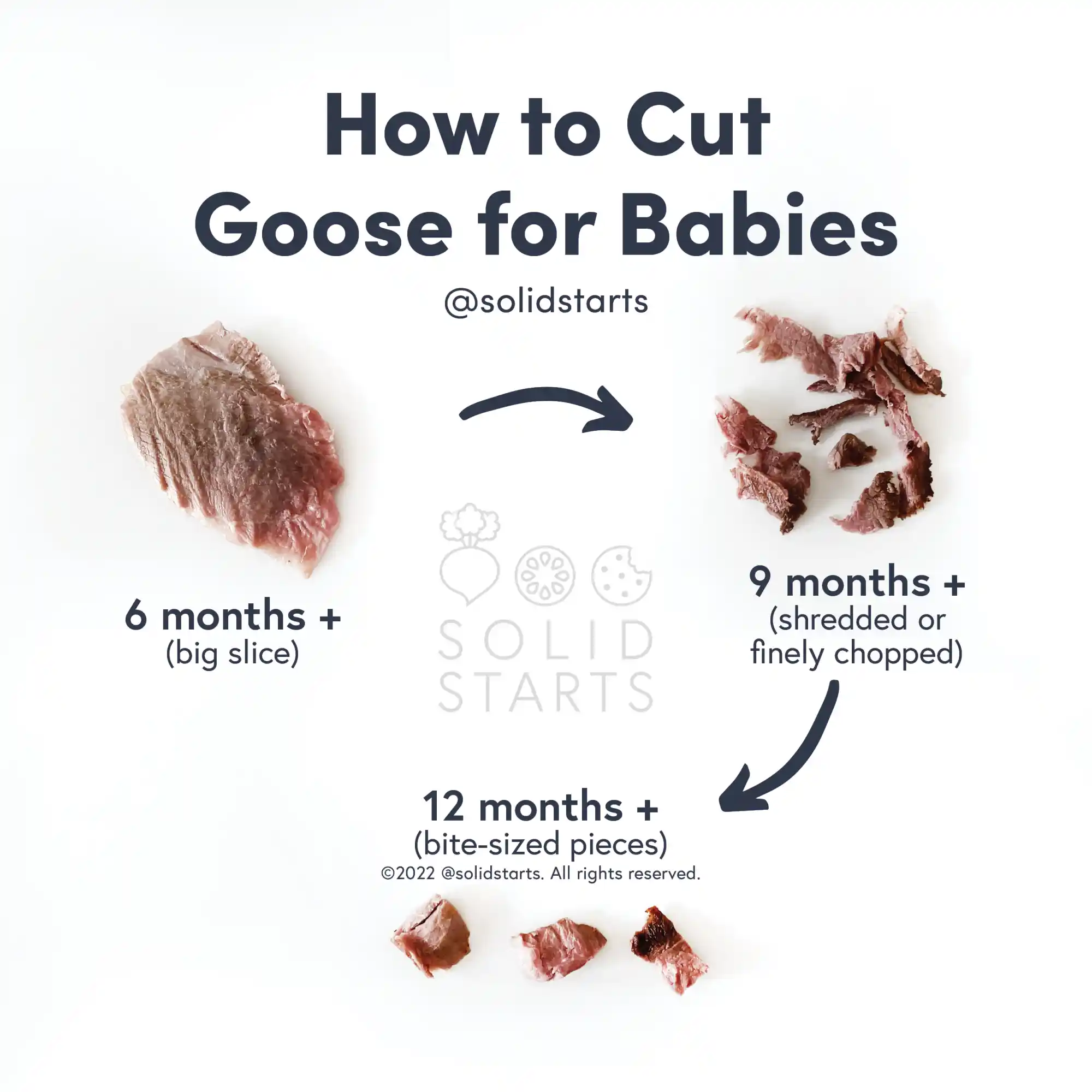 How to Cut Goose for Babies (1)