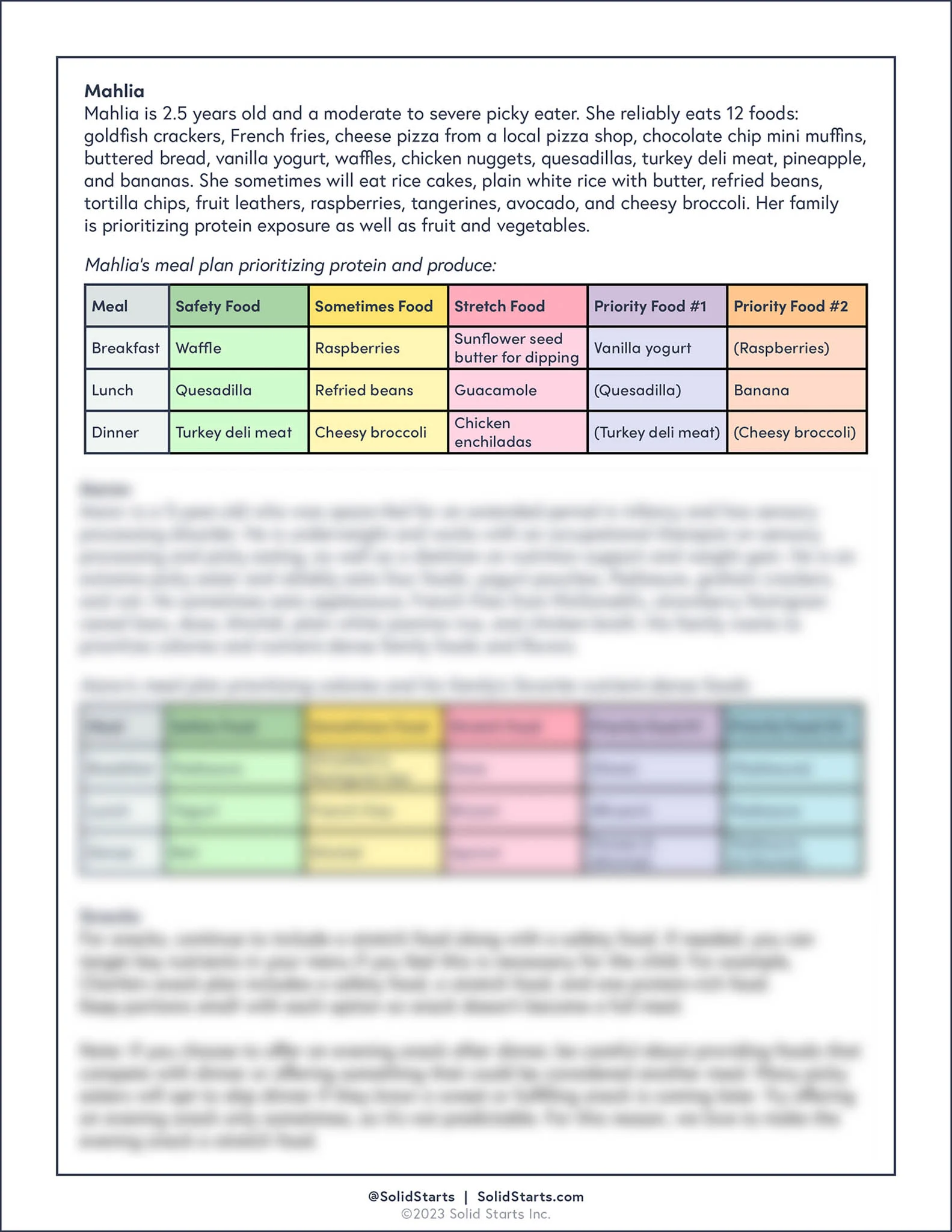 Caregiver Guide to Picky Eating Preview 1