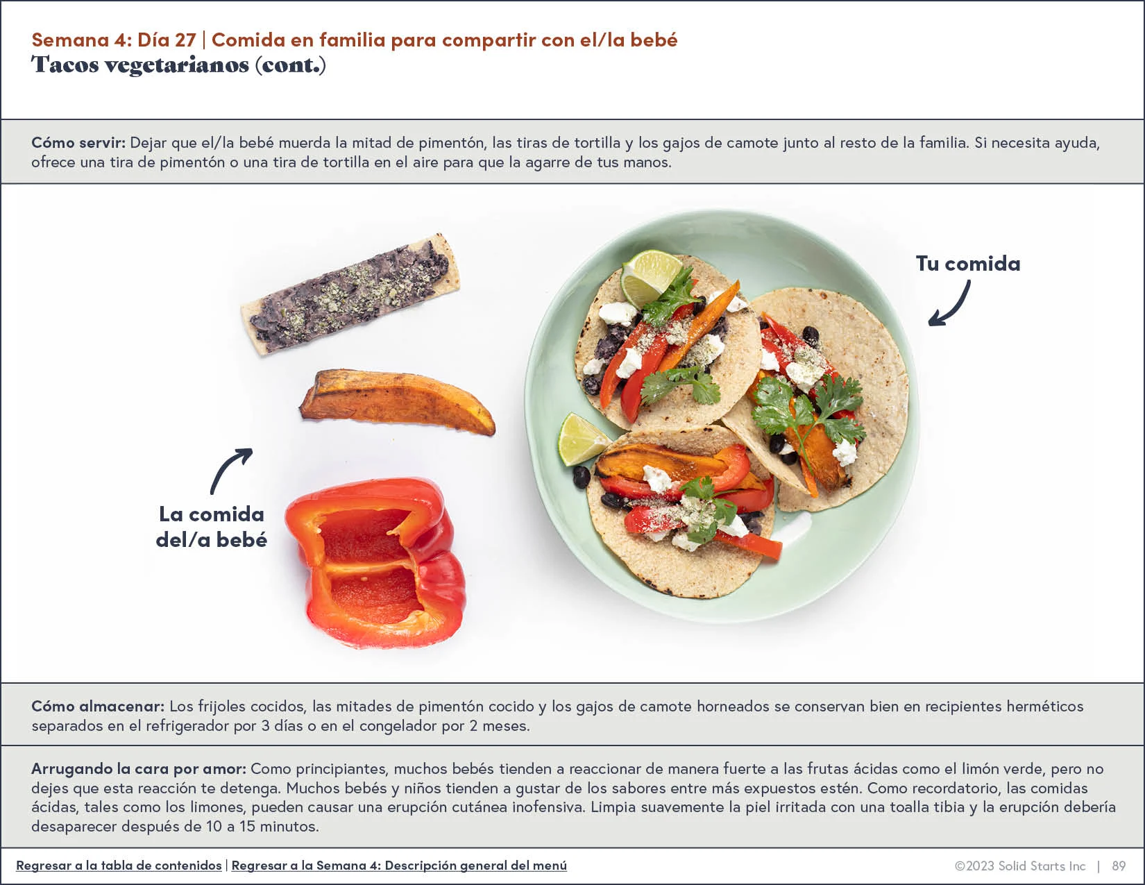 Sample recipe from 100 day plan