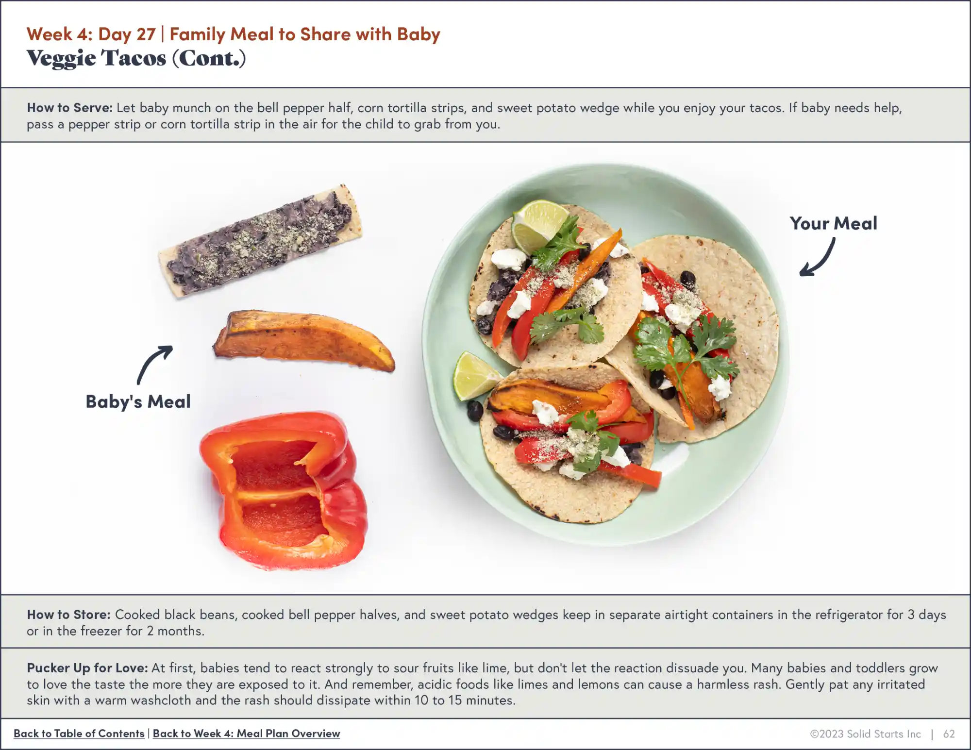 Sample recipe from 100 day plan