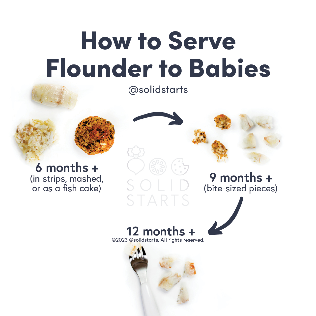 25 Foods Never to Feed Your Baby - Solid Starts