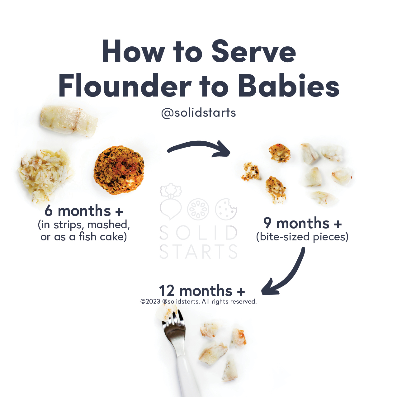 https://images.ctfassets.net/ruek9xr8ihvu/7oTKqpSnv1XWJWZCZKOYoF/1cff0d557b3b8cda62d7148bac56dd09/How_to_Serve_Flounder_to_Babies.jpg