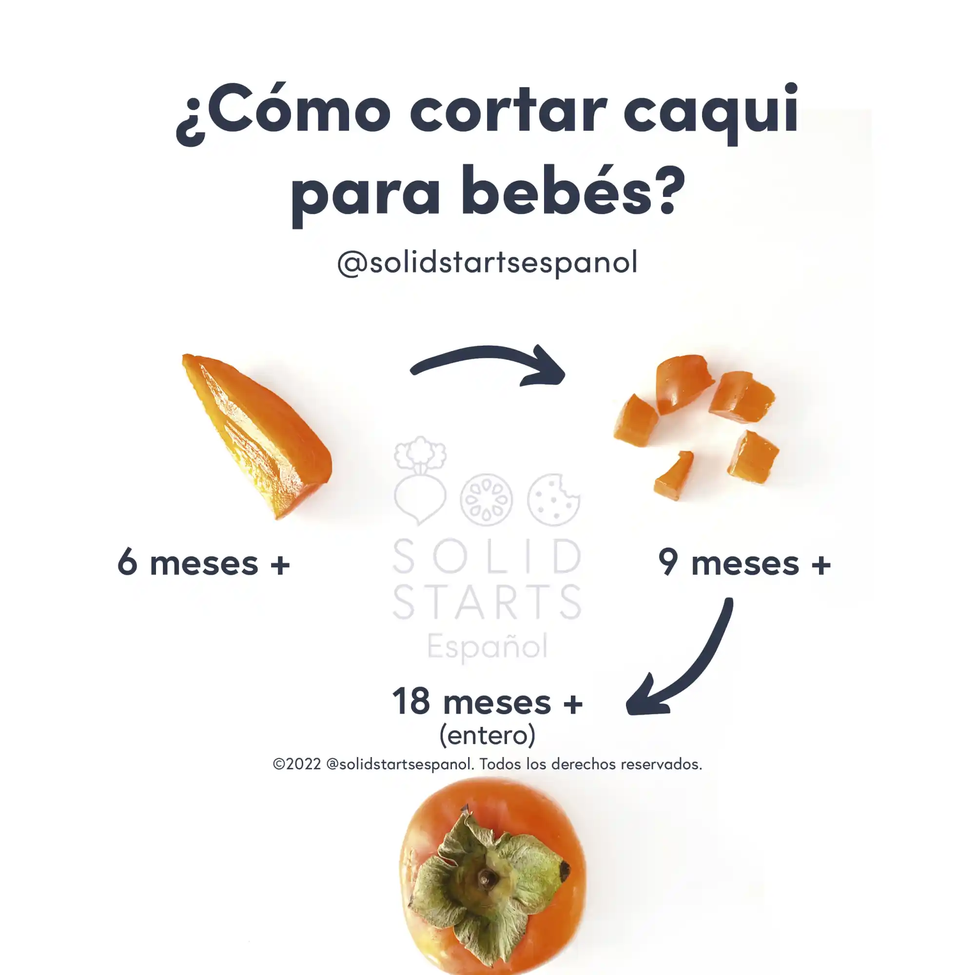 an infographic showing how to serve persimmons to babies: soft wedges at 6 months; bite-sized pieces for 9 months +, and whole soft persimmons for 18 months +