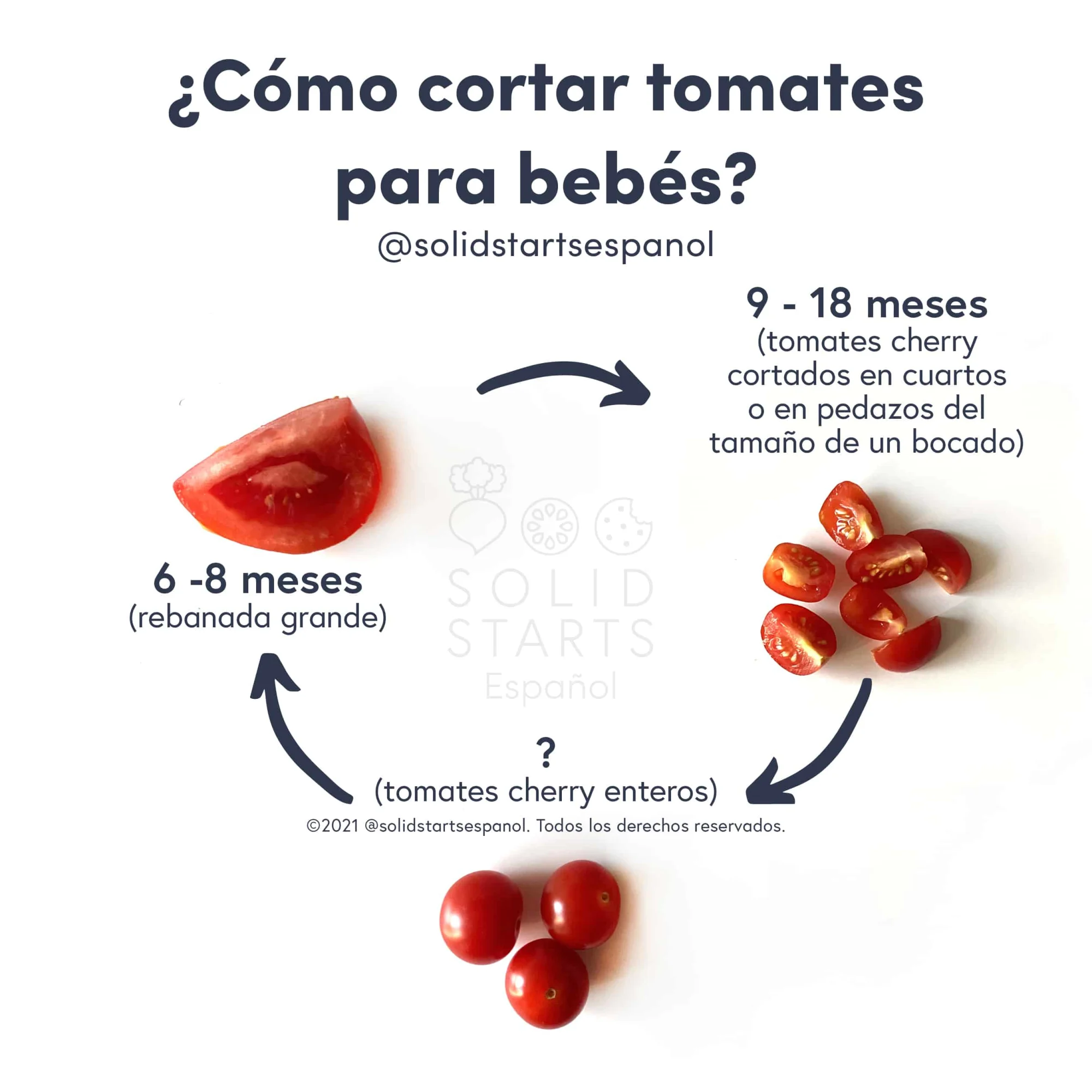 ¿Como-cortar-tomates-para-bebes_