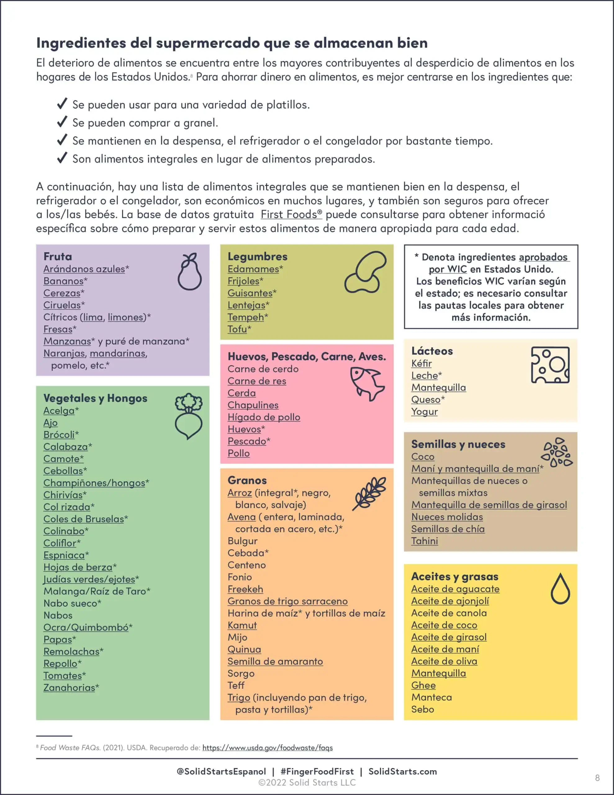 Baby-led Weaning on a Budget_web preview 2