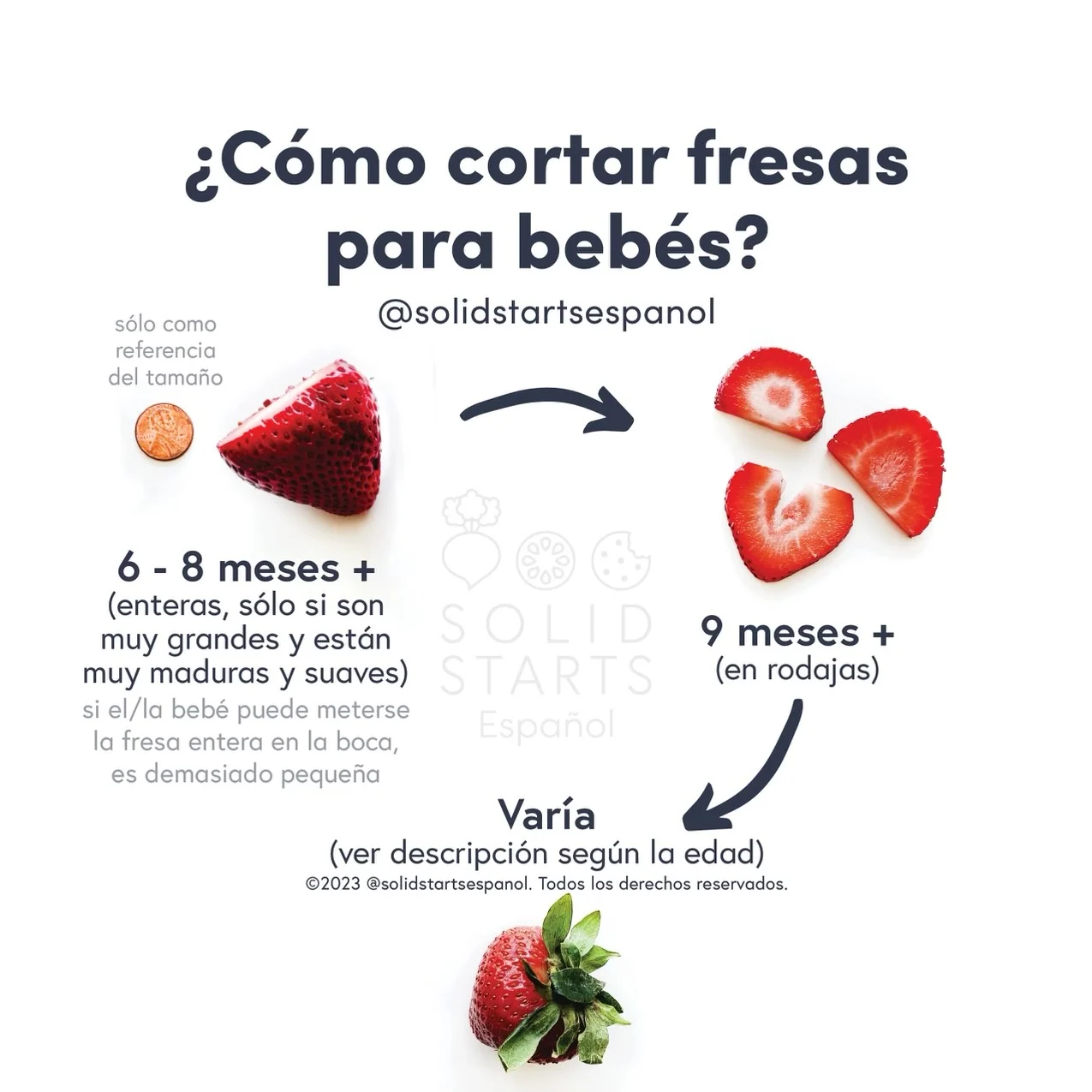 Cómo hacer la introducción de la fruta en un bebé?