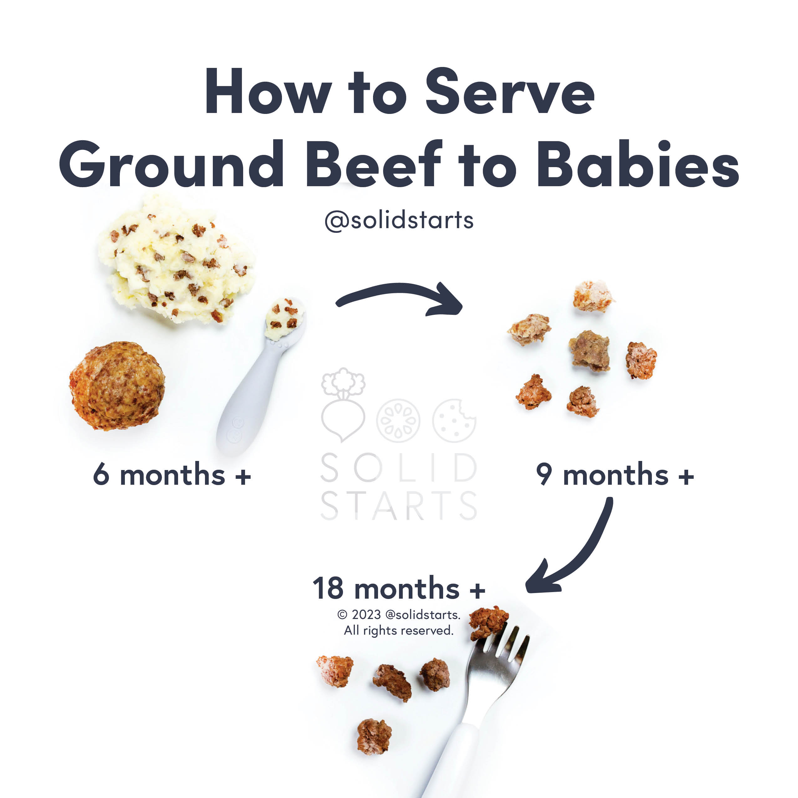 How to Serve Ground Beef to Babies