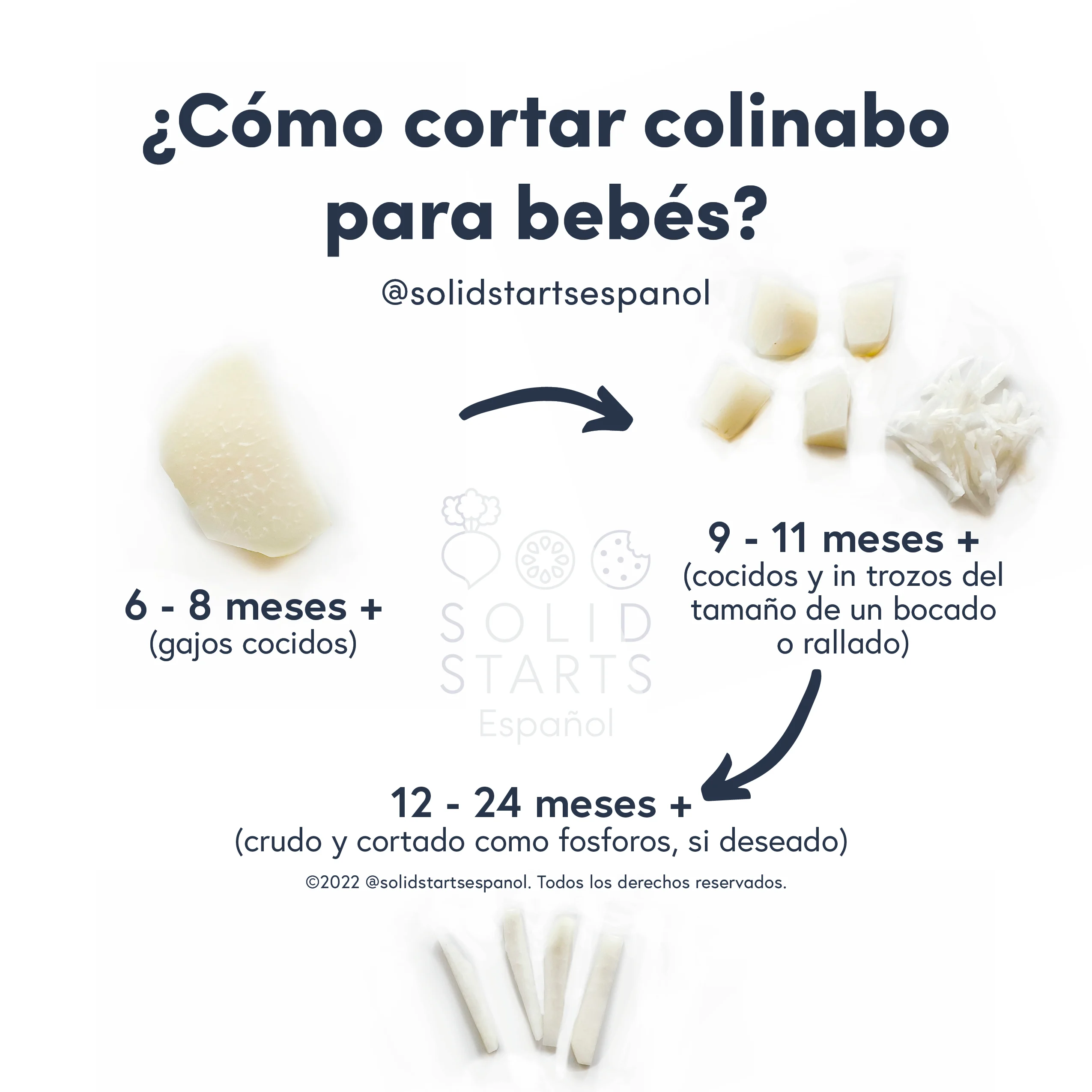 a Solid Starts infographic with the header "How to Cut Kohlrabi for Babies": cooked wedges for 6 mos+, cooked bite-sized pieces or grated for 9 months+, thin, raw matchsticks for 12 months+