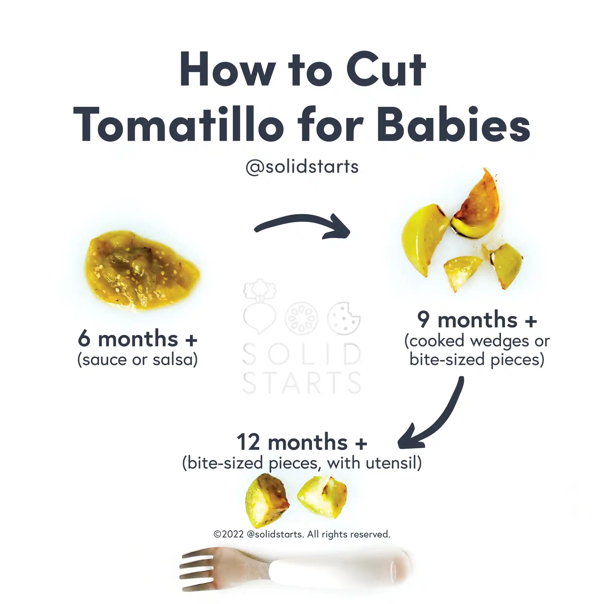 a Solid Starts infographic with the header How to Cut Tomatillo for Babies: sauce or salsa for 6 months+, cooked wedges or bite-sized pieces for 9 months+, and bite-sized pieces with a utensil for 12 months+