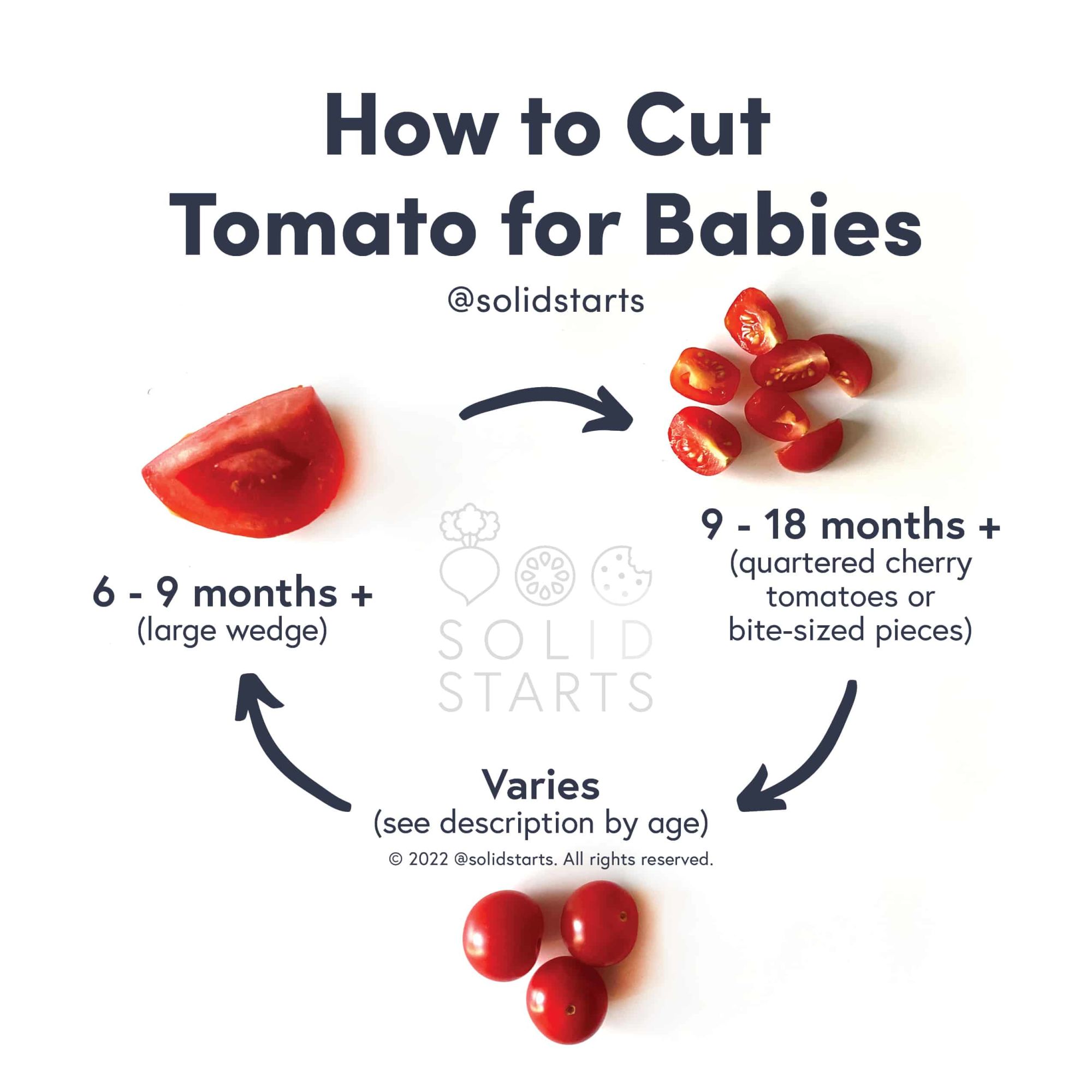 how to cut tomato for babies