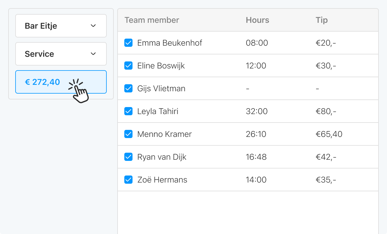 Eitje dashboard preview
