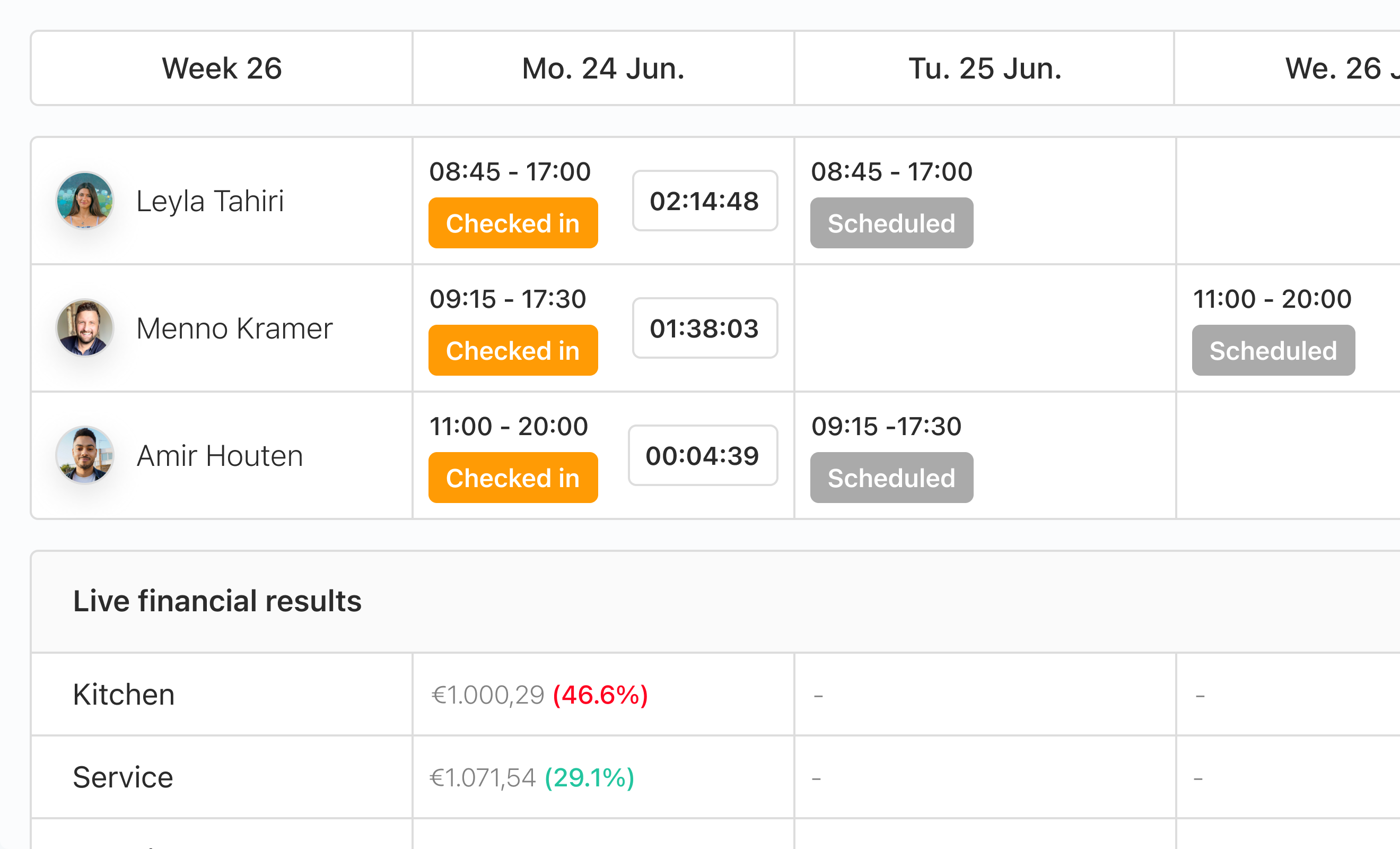 Eitje dashboard preview
