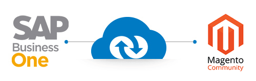 Magento SAP Business One Integration
