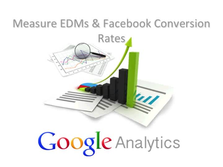 Measuring EDM and Facebook Conversion Rates on Google Analytics Magento Websites