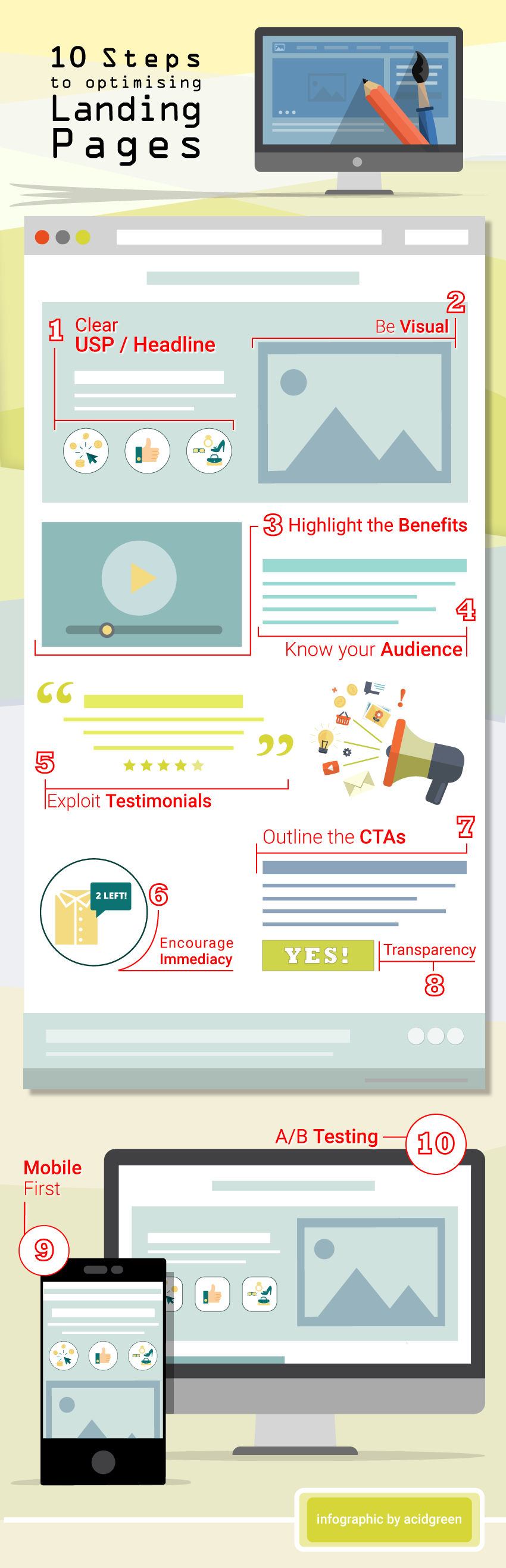 10 Steps To Optimising Your Website Landing Page