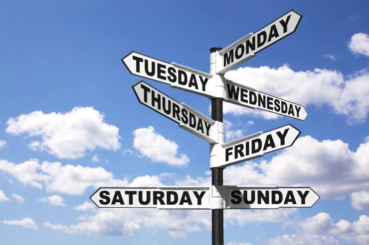  What are the strongest days of the week? image