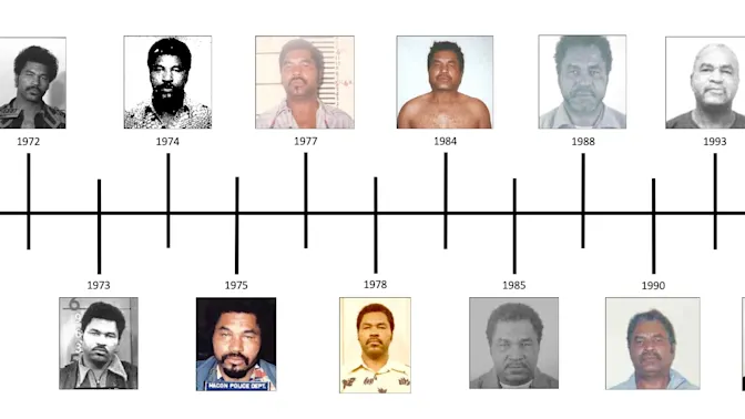 Who Was America’s Deadliest Serial Killer?-3
