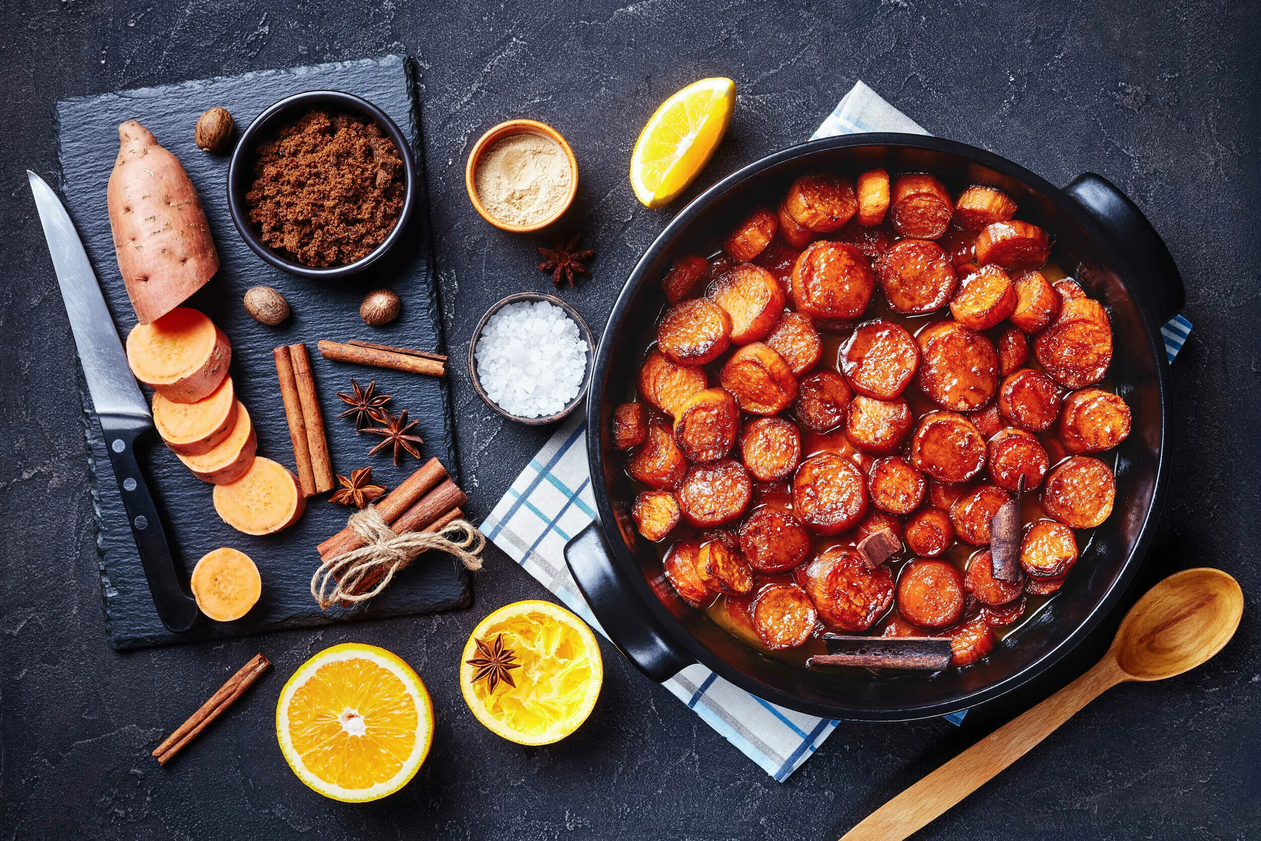 Southern Candied Yams | Recipe Saver