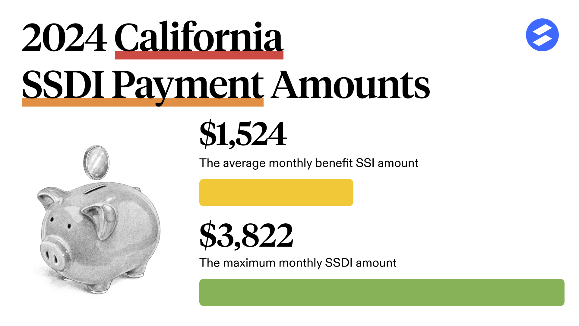 California disability payment amounts