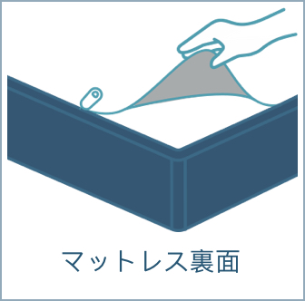 mattress-inside