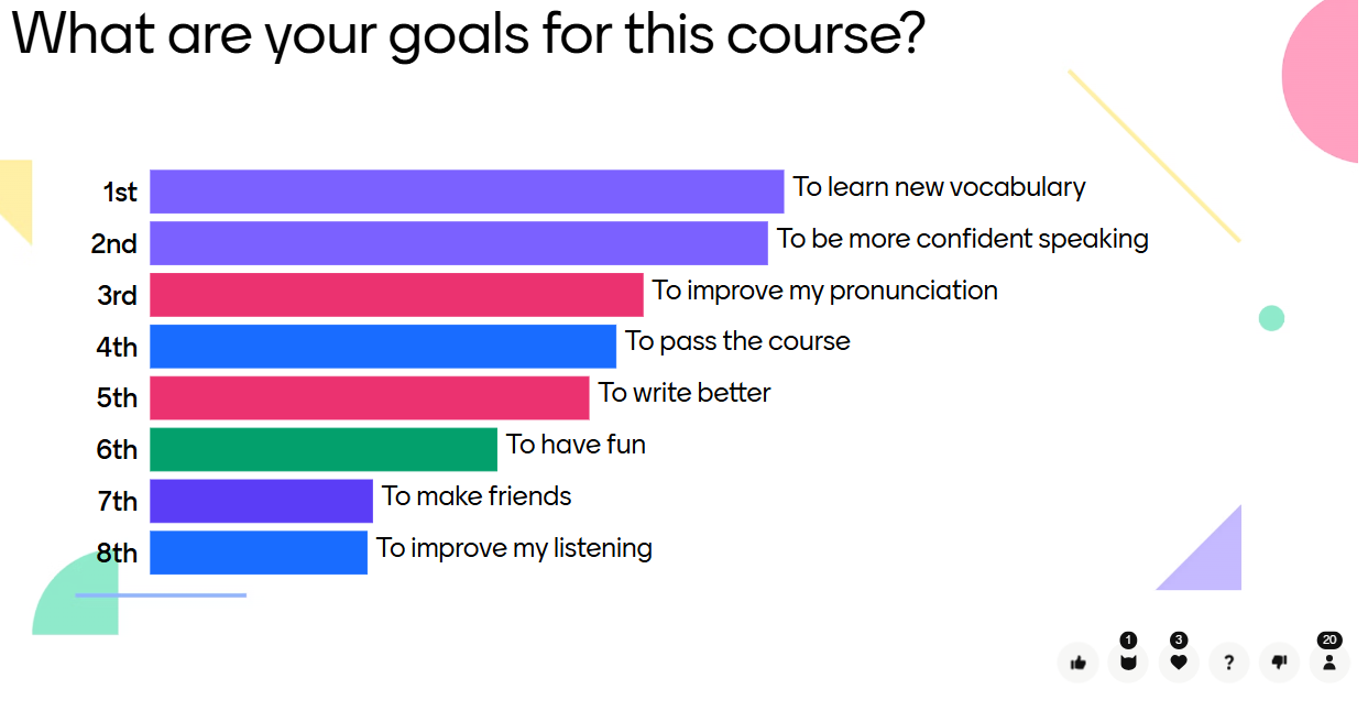 HWR Berlin story image 1