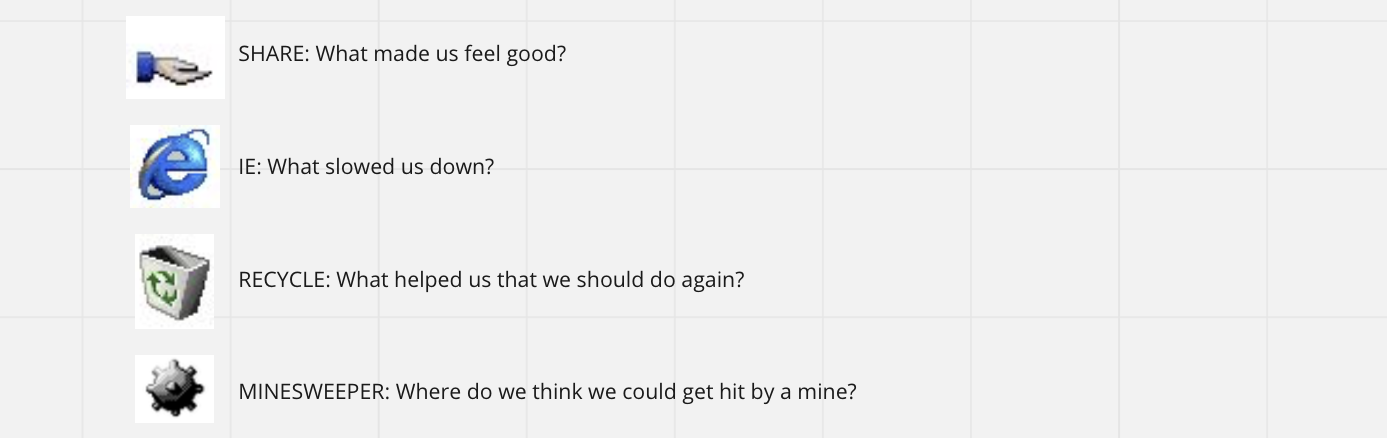 Team retro questions using Windows 95 icons
