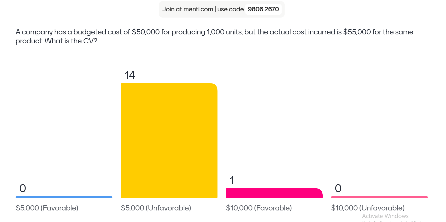 University Canada West - Vidhi Thakkar - slide example
